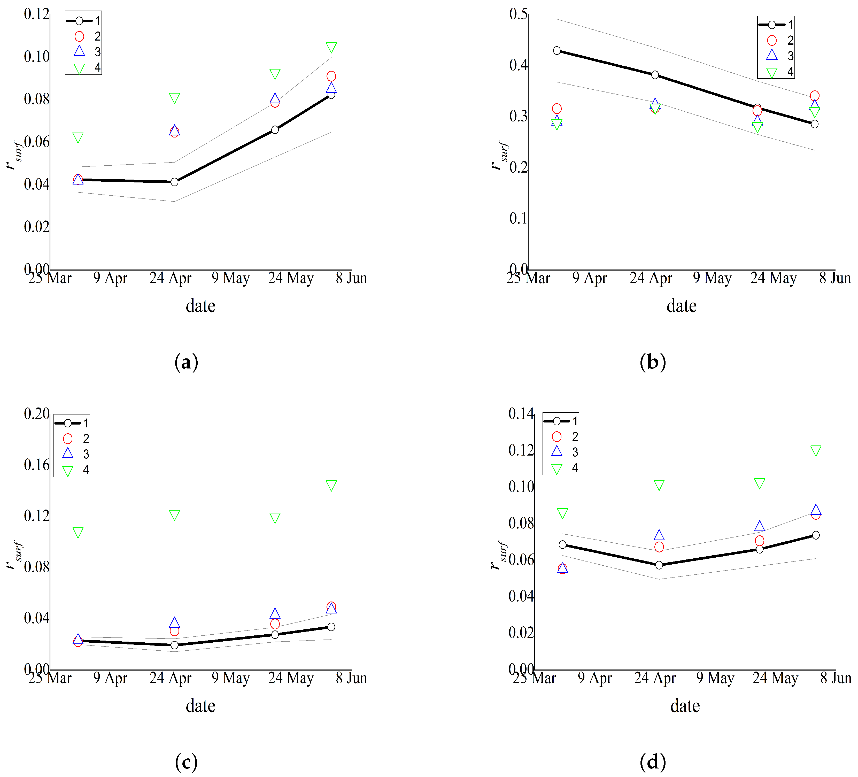 Remotesensing 15 02655 g006 Remotesensing 15 02655 g006