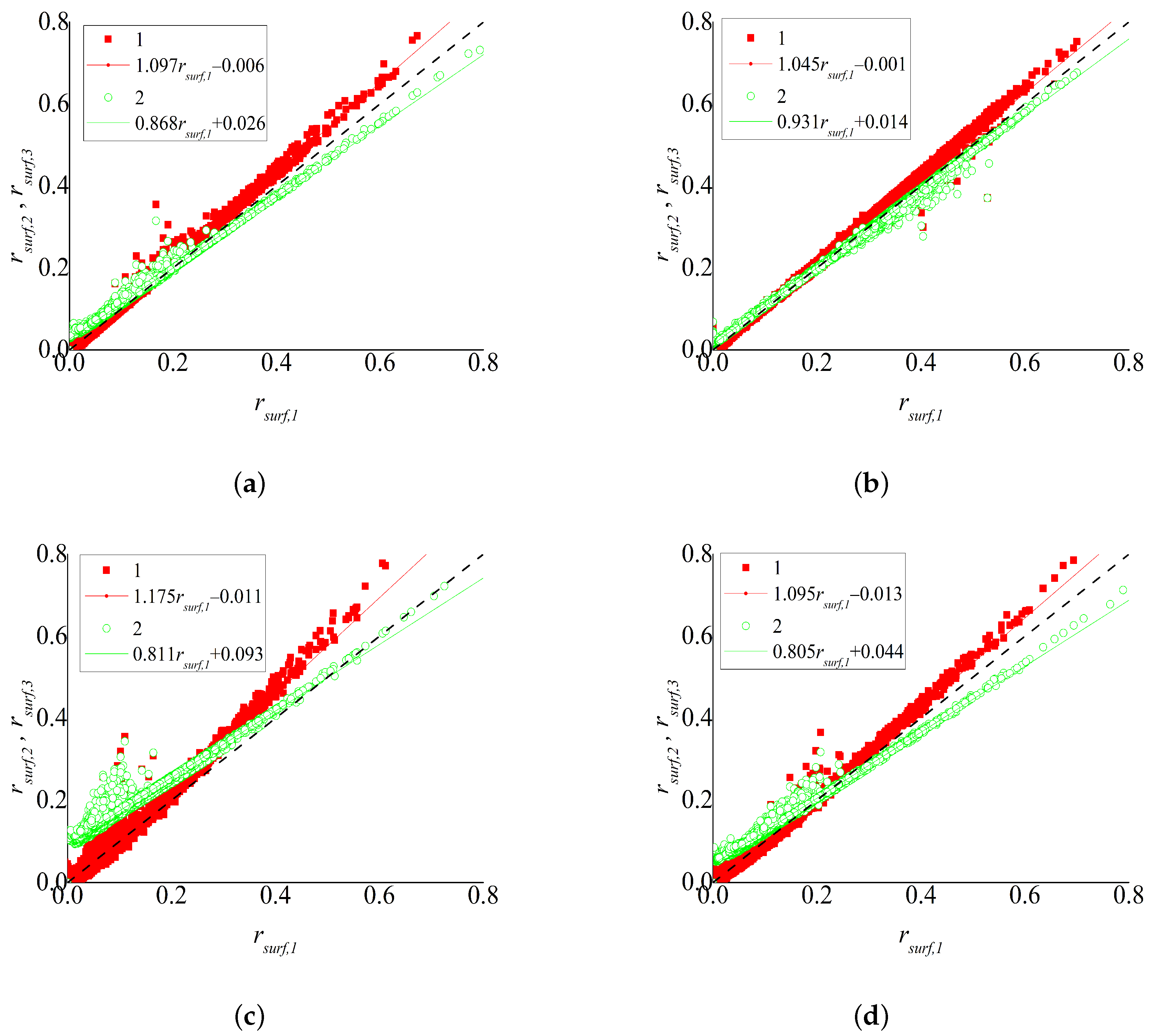 Remotesensing 15 02655 g008 Remotesensing 15 02655 g008