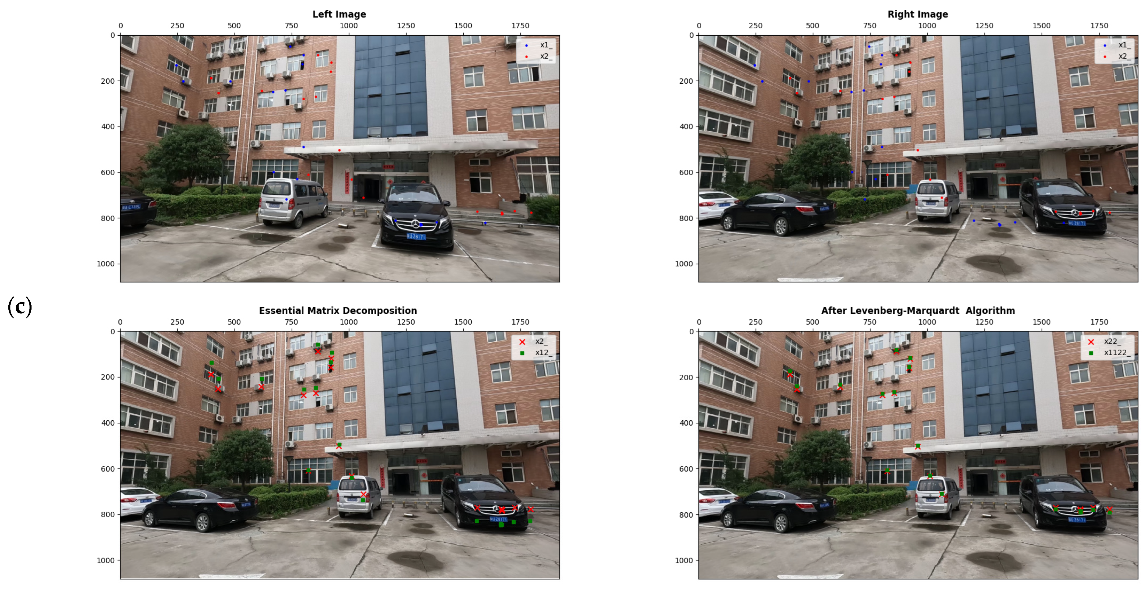 Remotesensing 15 02658 g012b