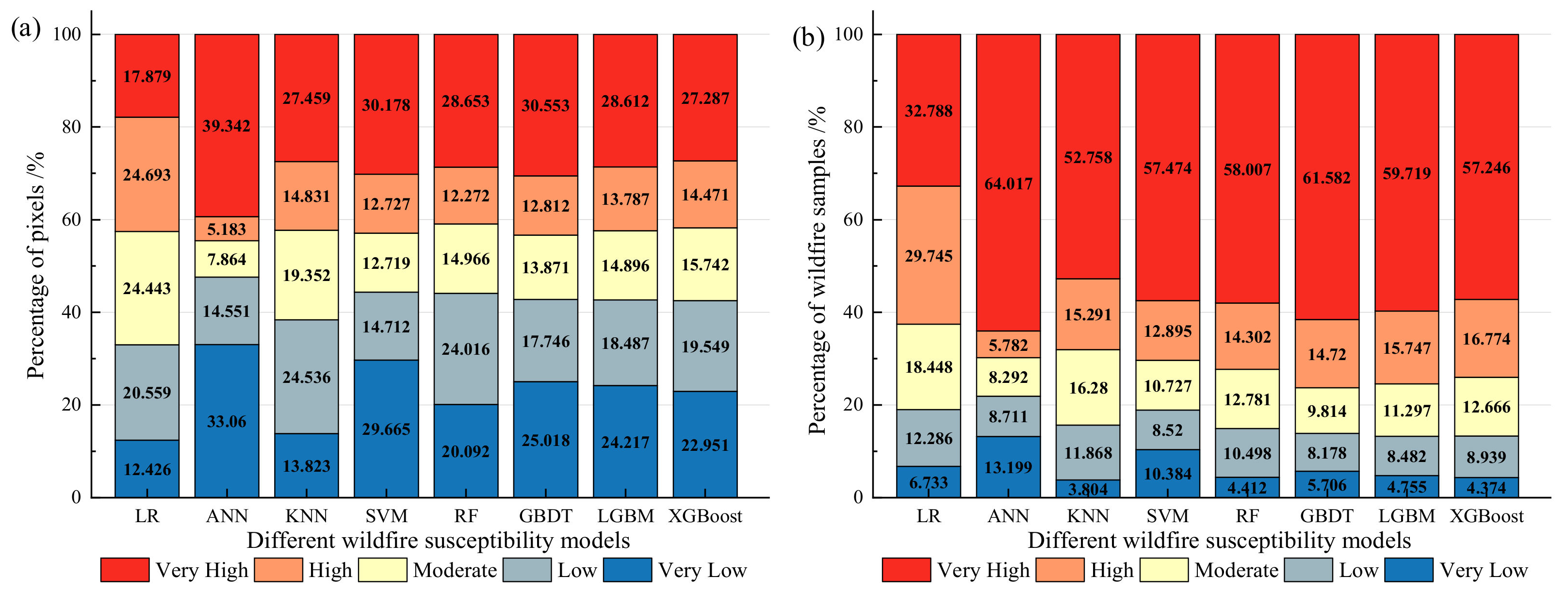 Remotesensing 15 02659 g012