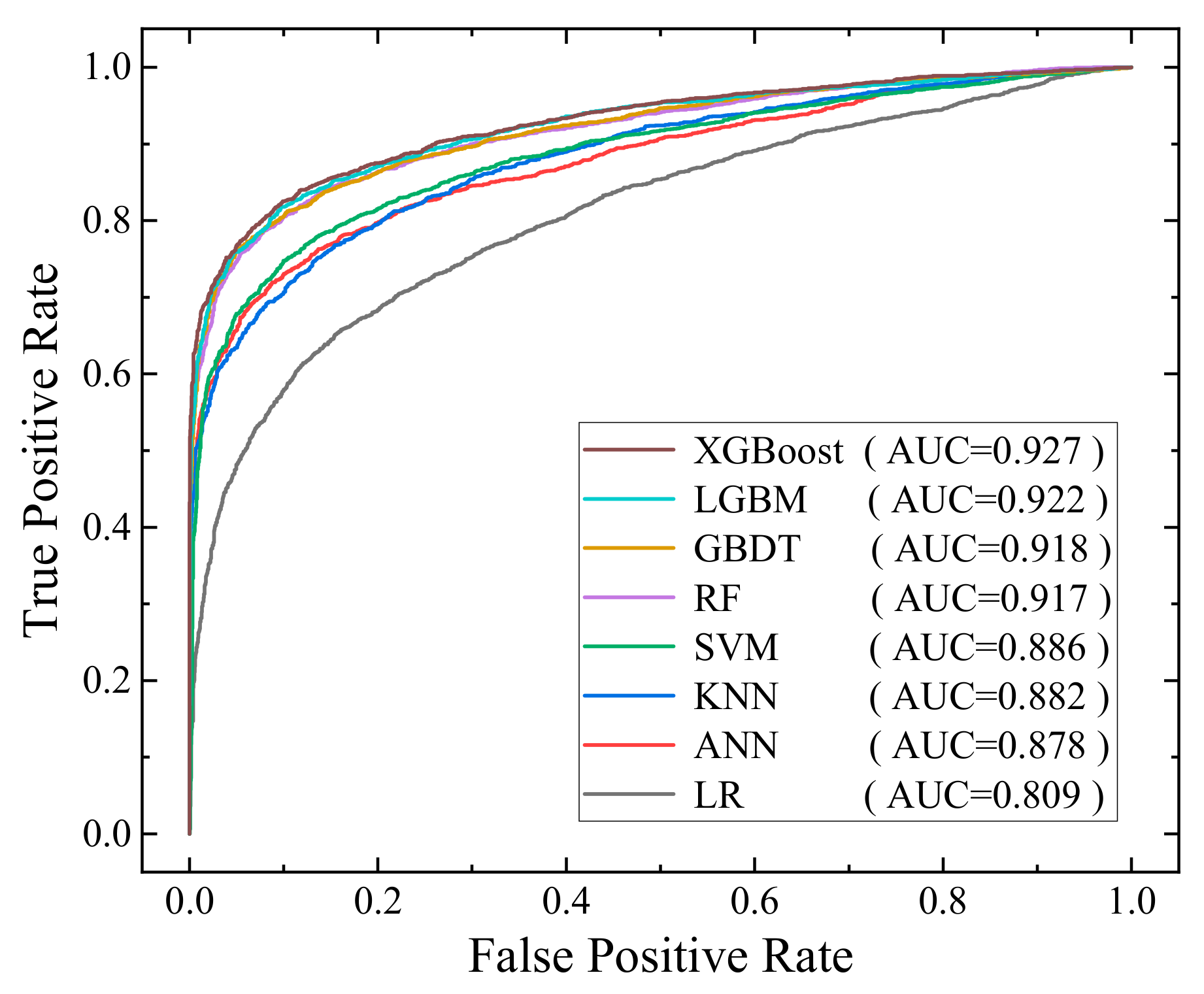 Remotesensing 15 02659 g014