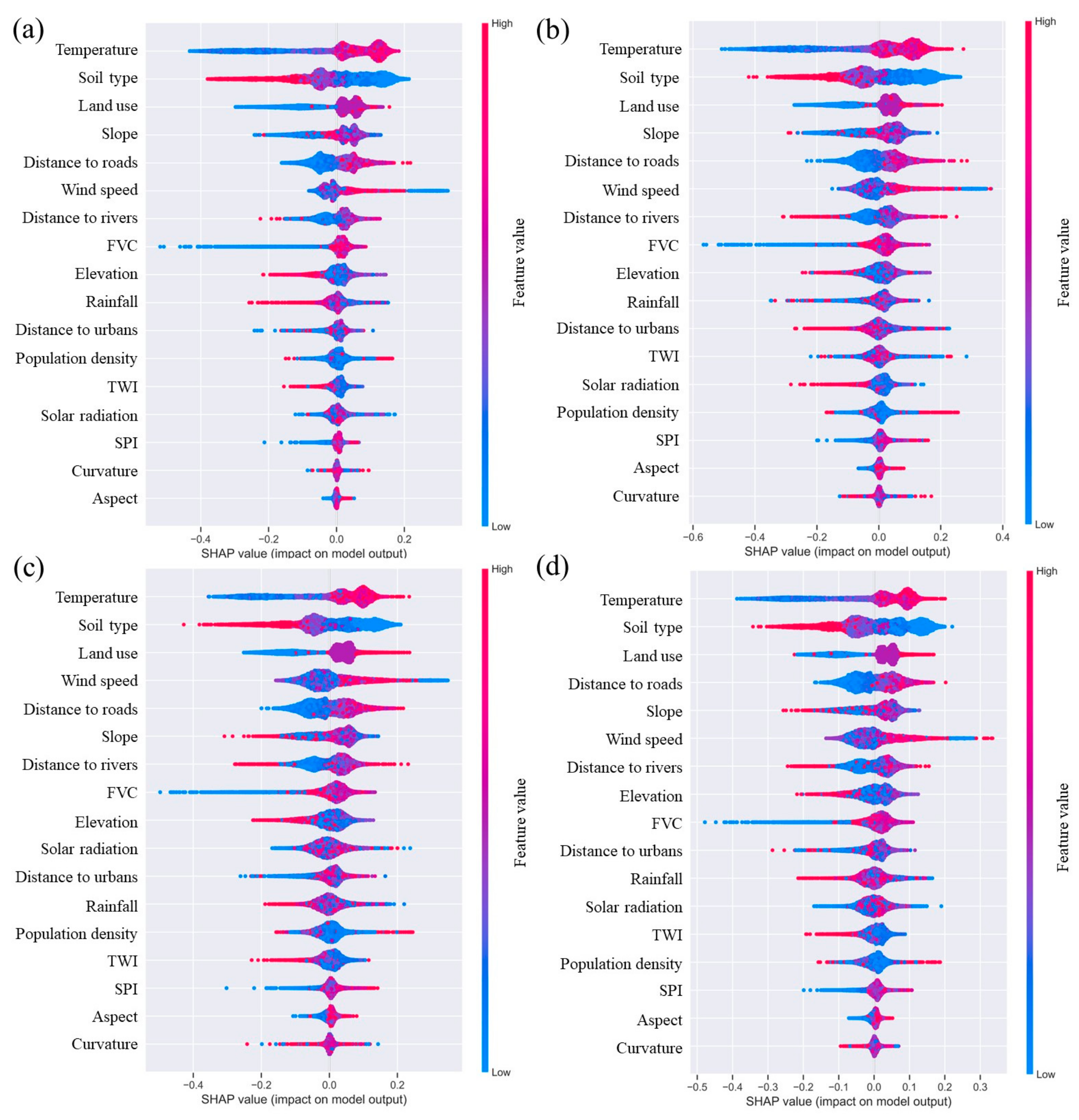 Remotesensing 15 02659 g022