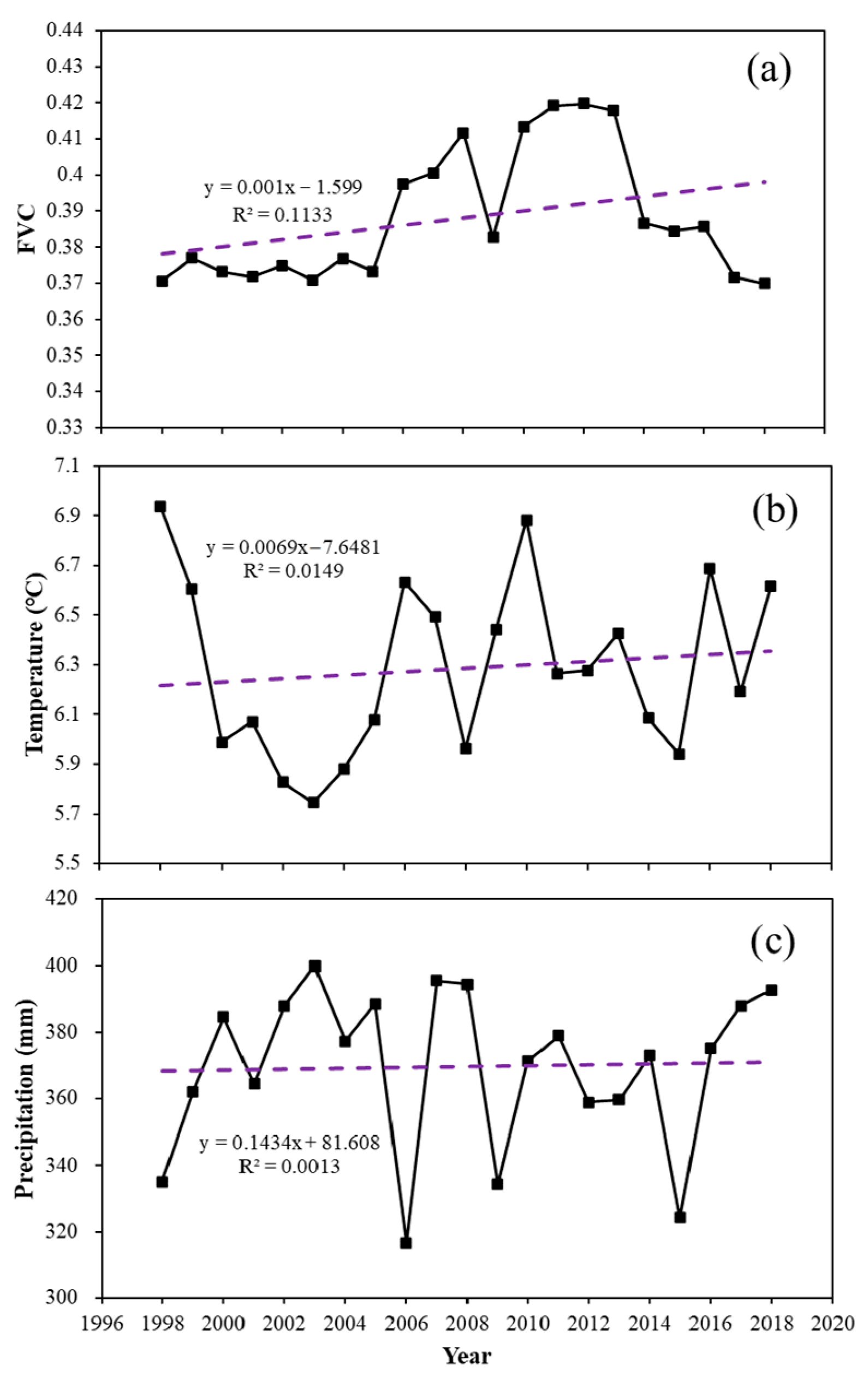 Remotesensing 15 02662 g003 Remotesensing 15 02662 g003