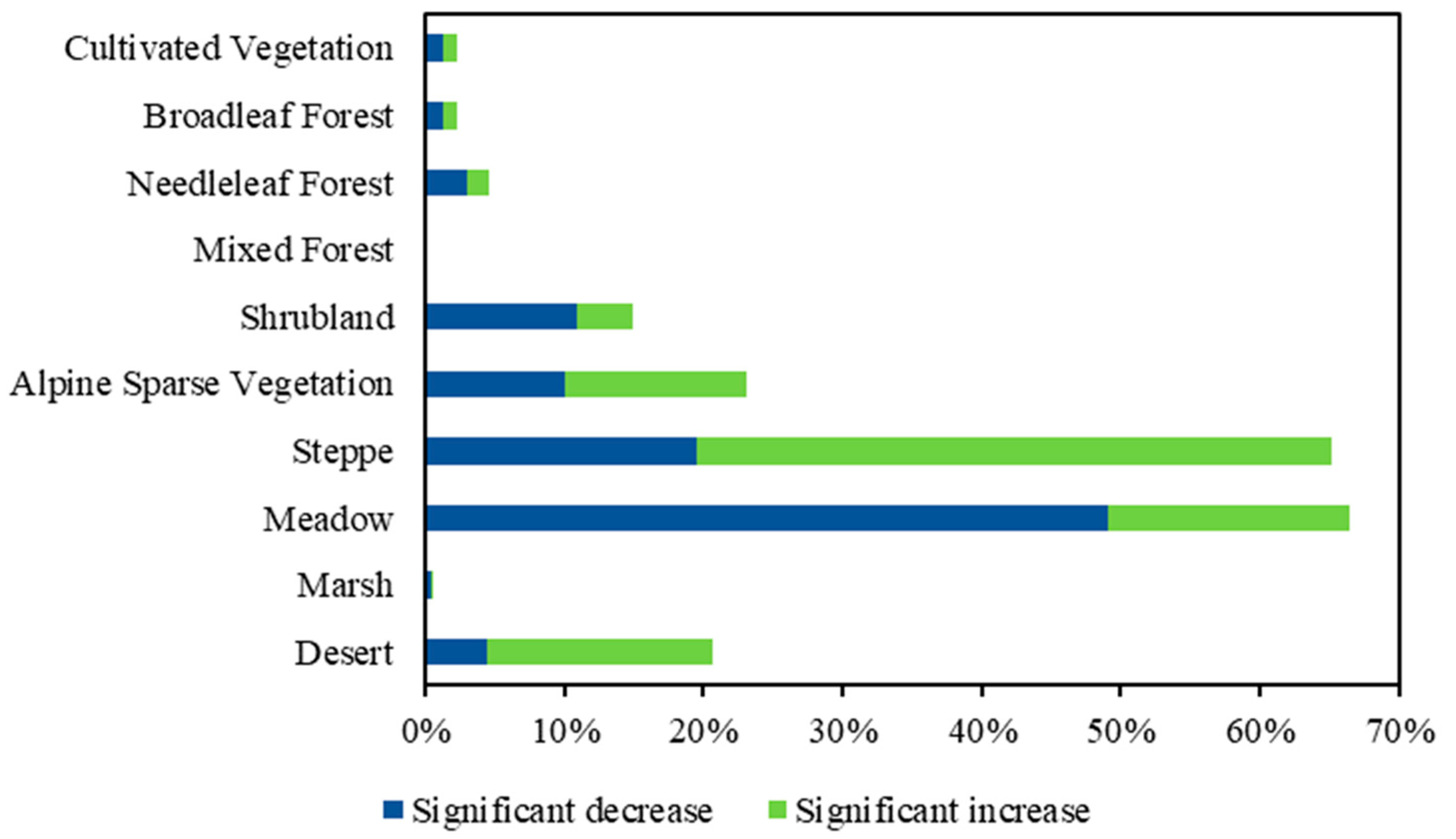 Remotesensing 15 02662 g005 Remotesensing 15 02662 g005