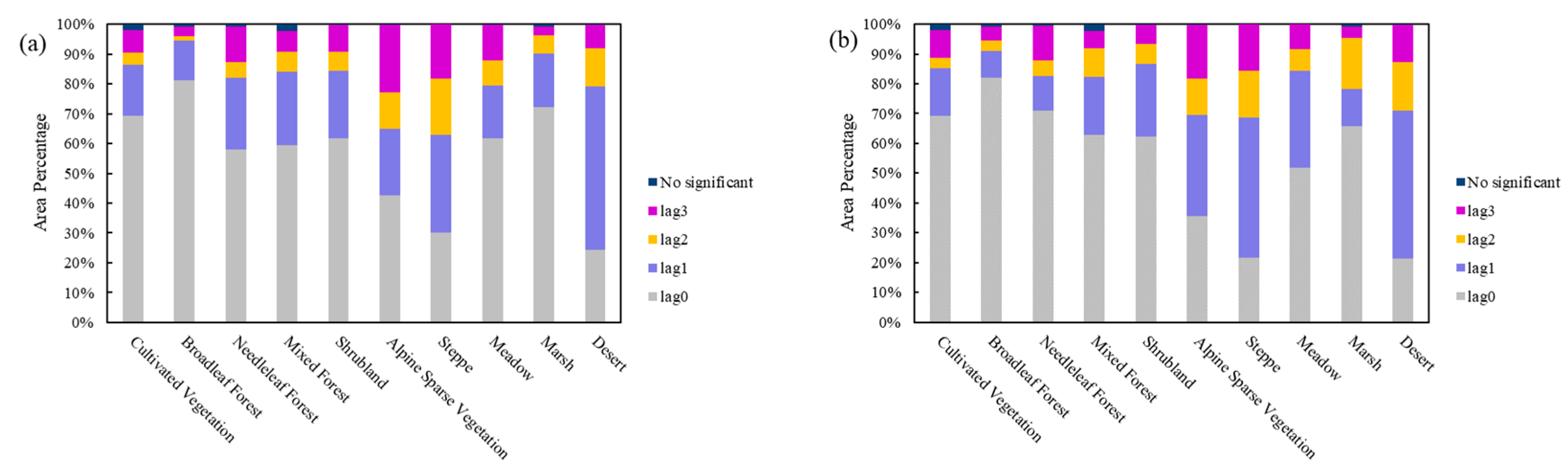 Remotesensing 15 02662 g009 Remotesensing 15 02662 g009