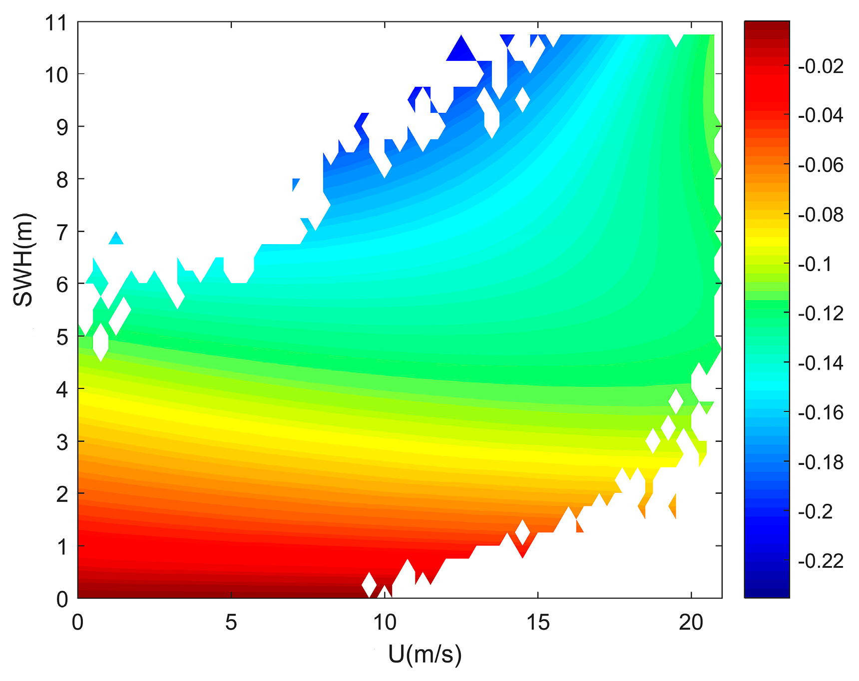 Remotesensing 15 02666 g006