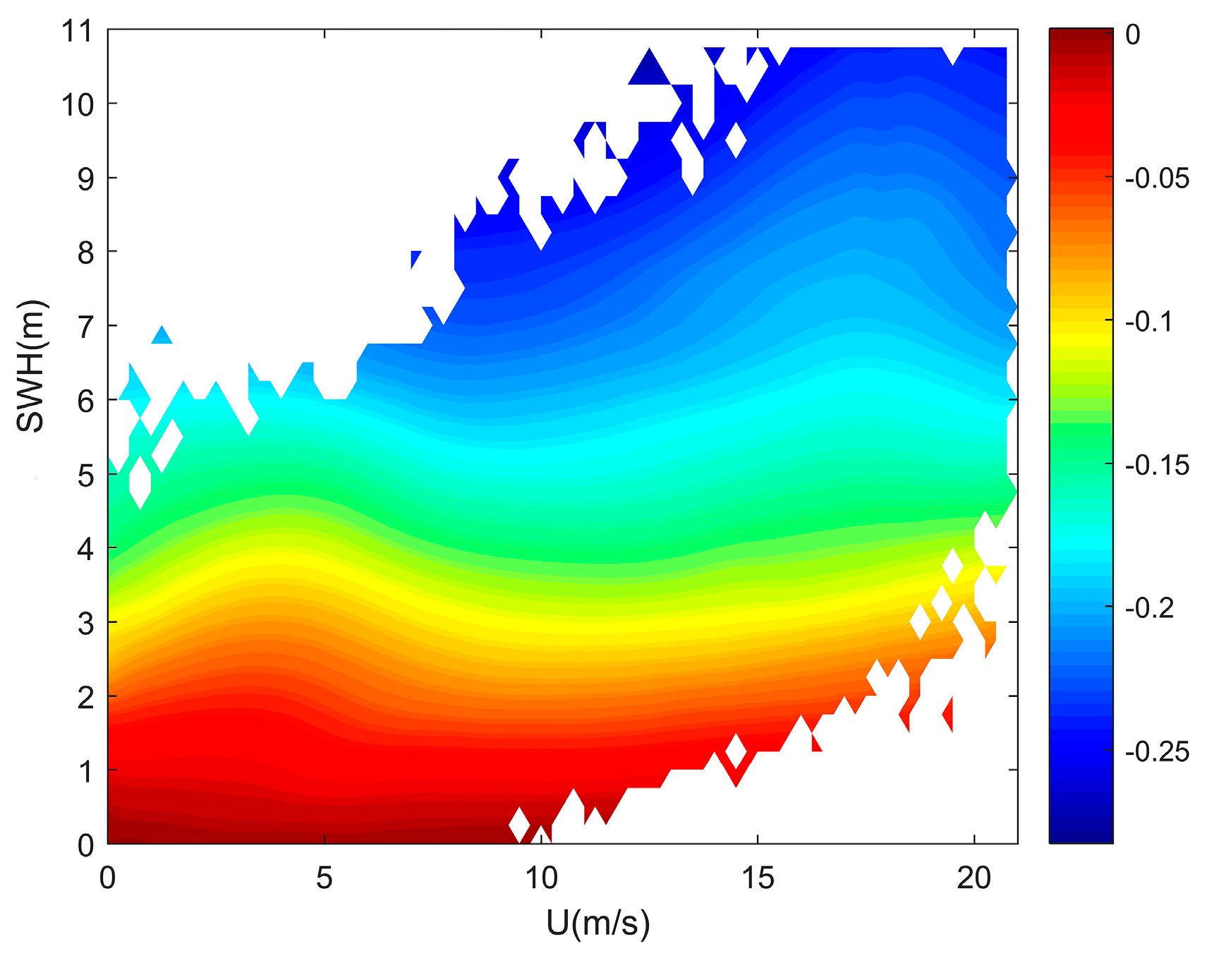 Remotesensing 15 02666 g008