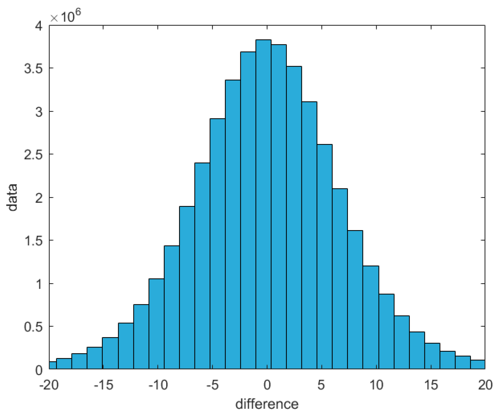 Remotesensing 15 02666 g010