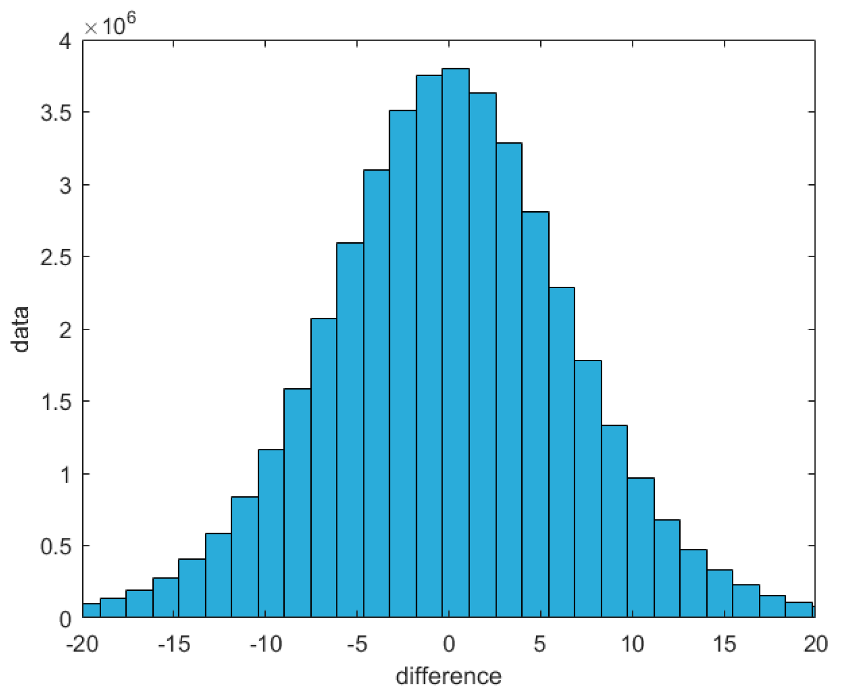 Remotesensing 15 02666 g011