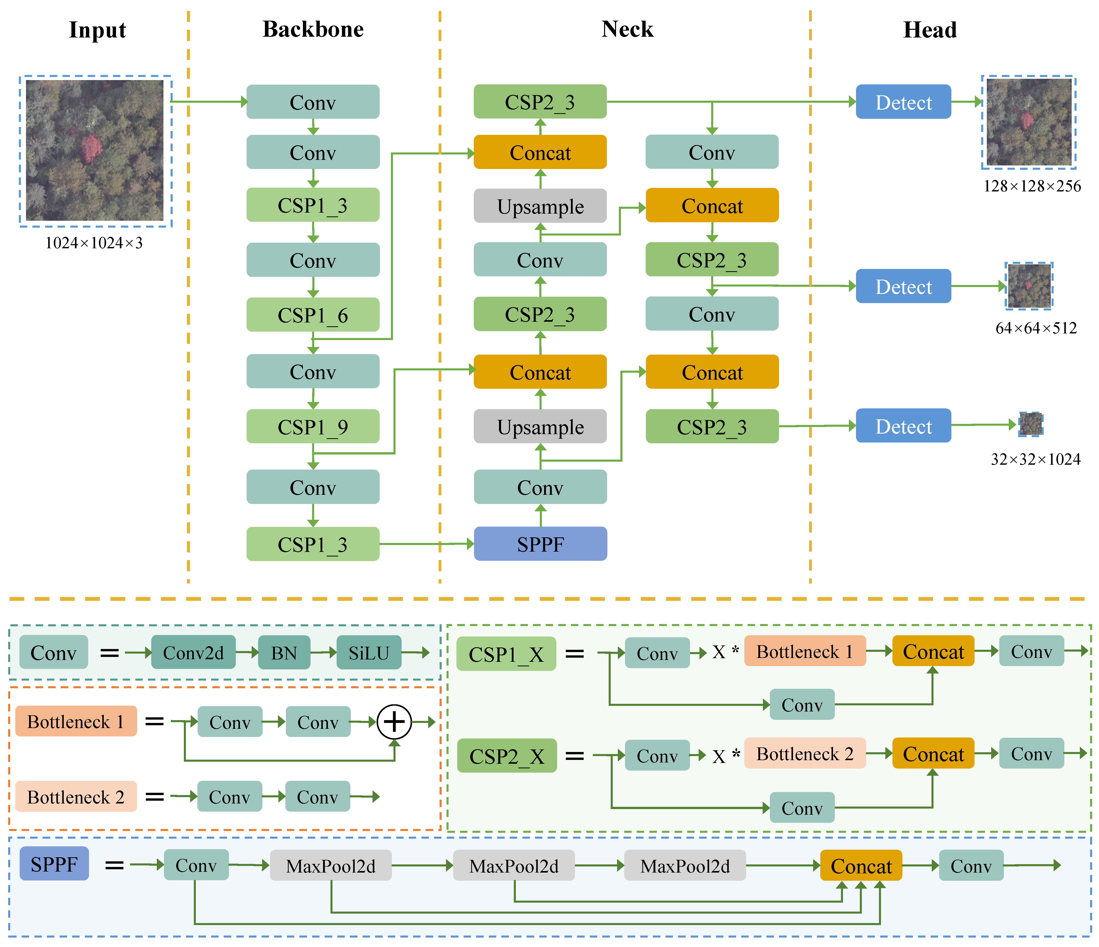 Remotesensing 15 02671 g004 Remotesensing 15 02671 g004
