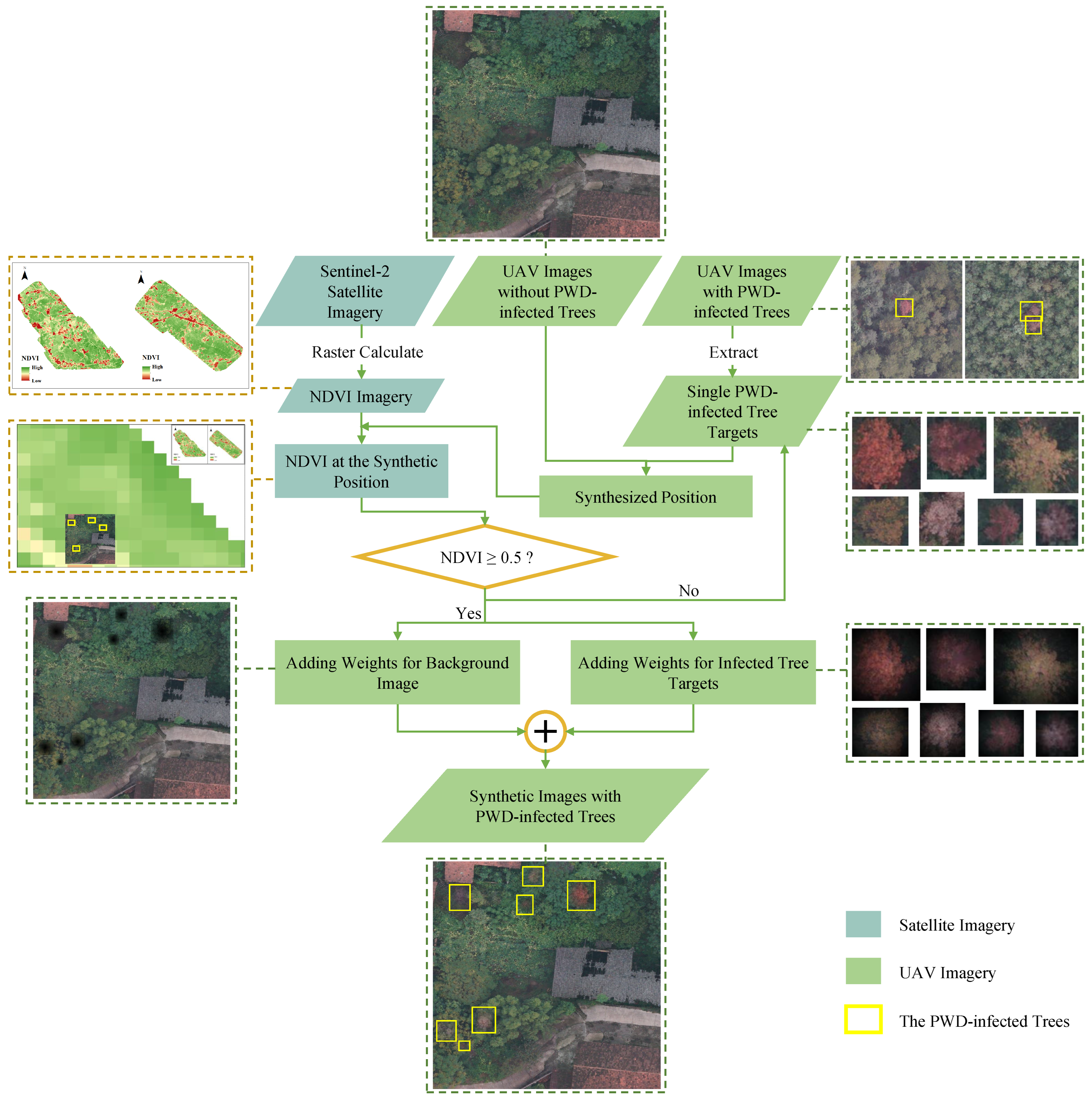 Remotesensing 15 02671 g005 Remotesensing 15 02671 g005