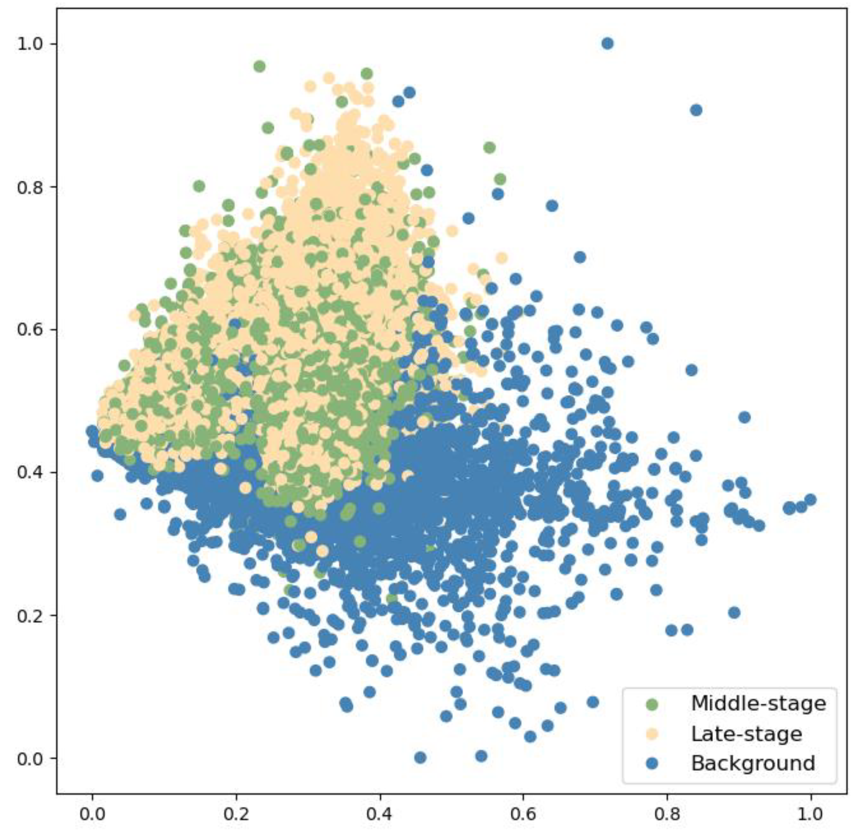 Remotesensing 15 02671 g009 Remotesensing 15 02671 g009