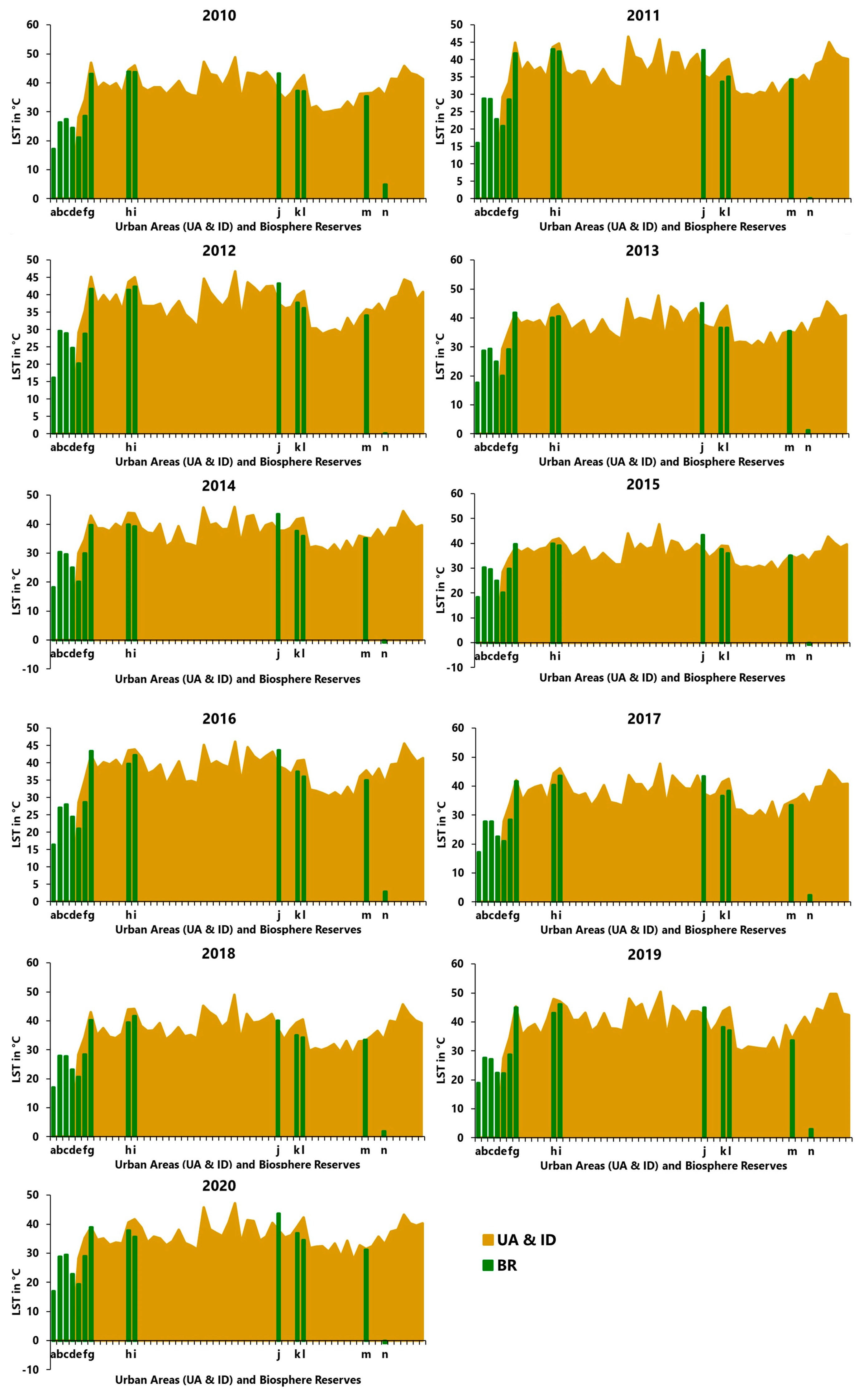 Remotesensing 15 02681 g008