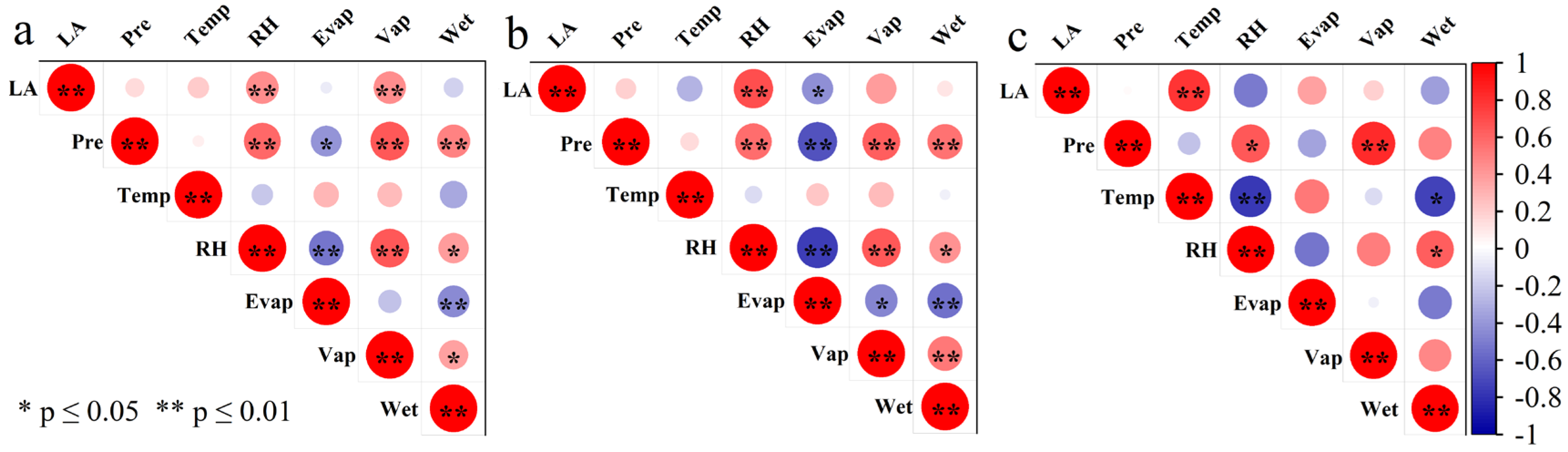 Remotesensing 15 02682 g006