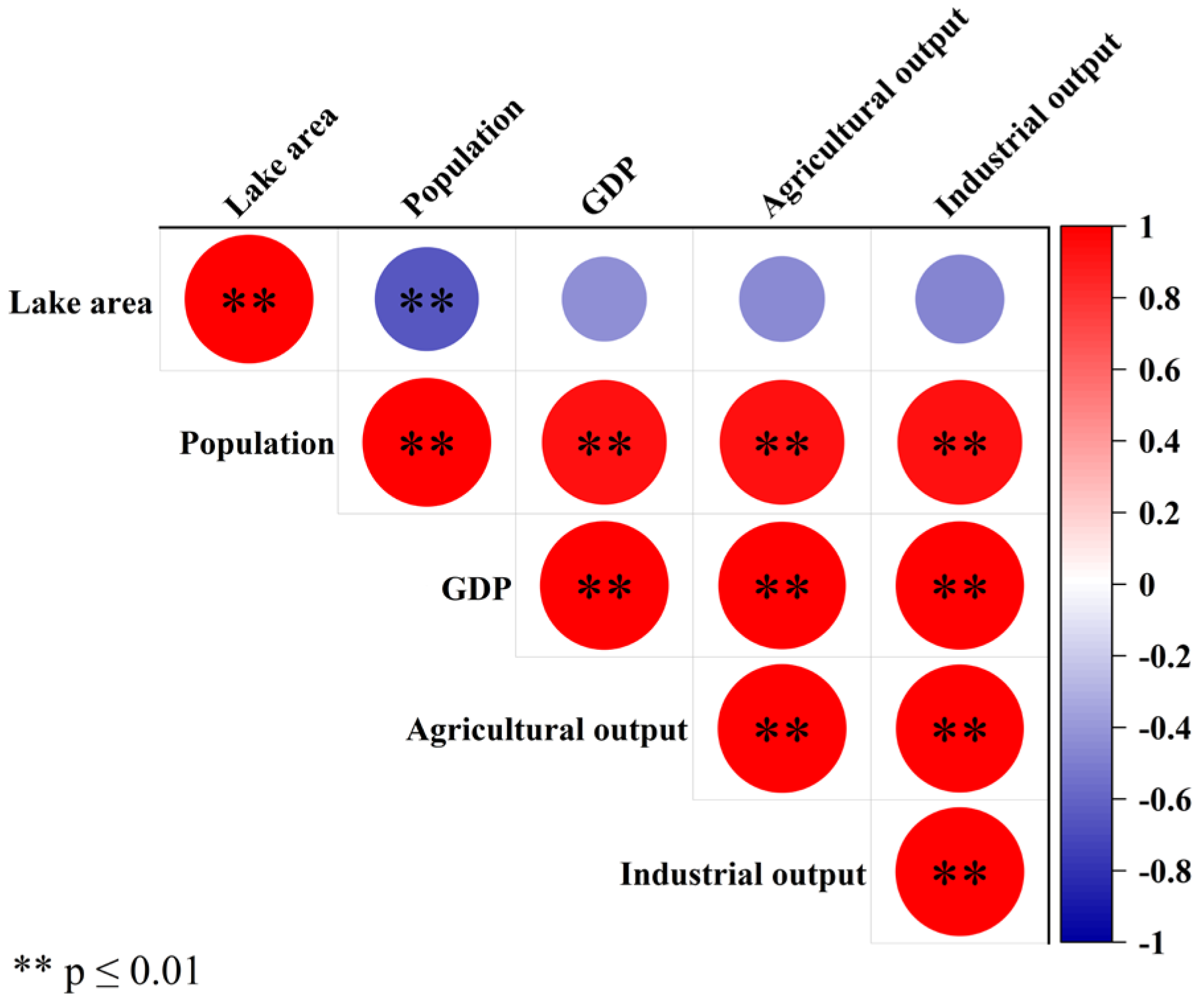 Remotesensing 15 02682 g011