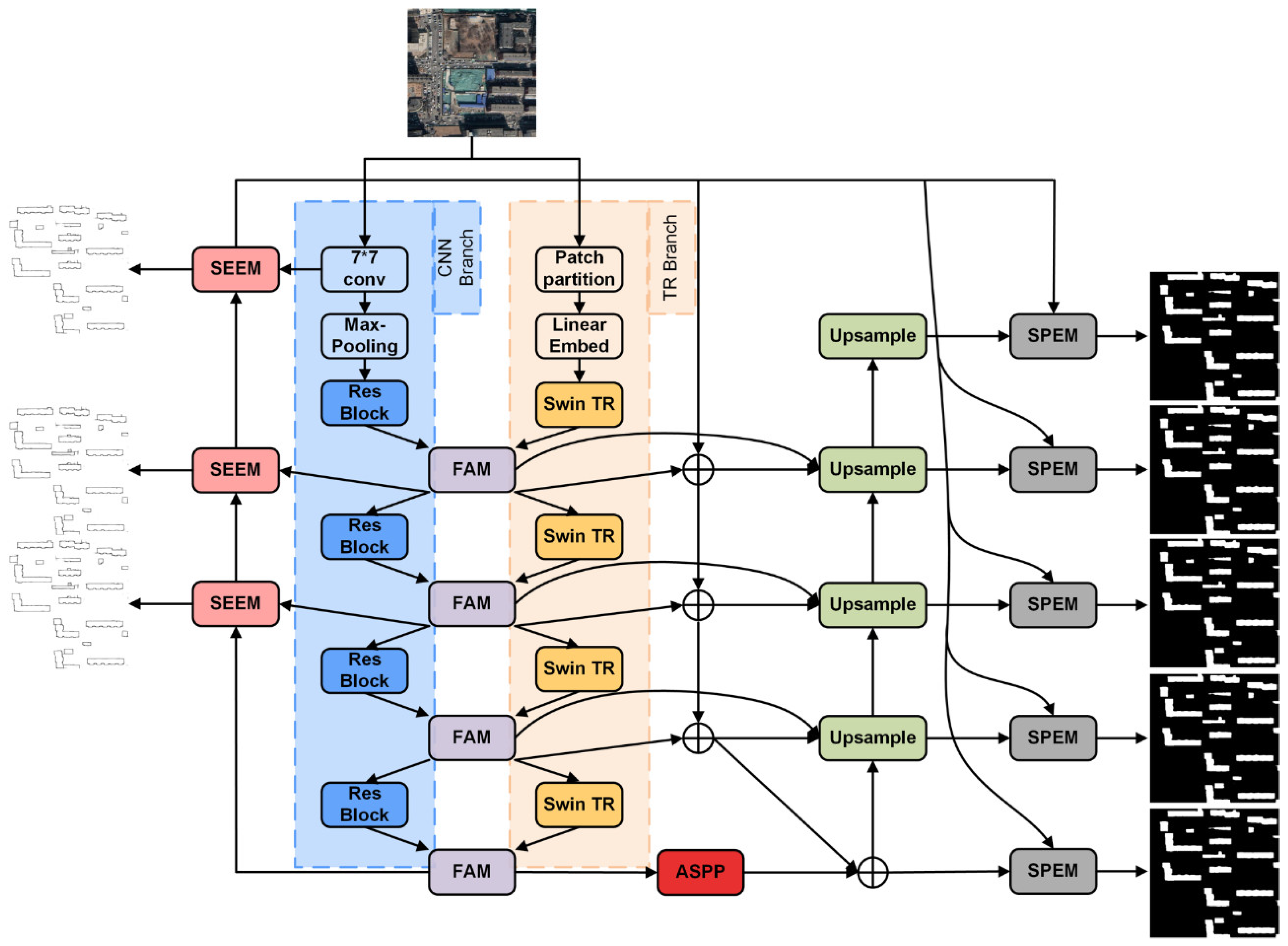 Remotesensing 15 02689 g001 Remotesensing 15 02689 g001