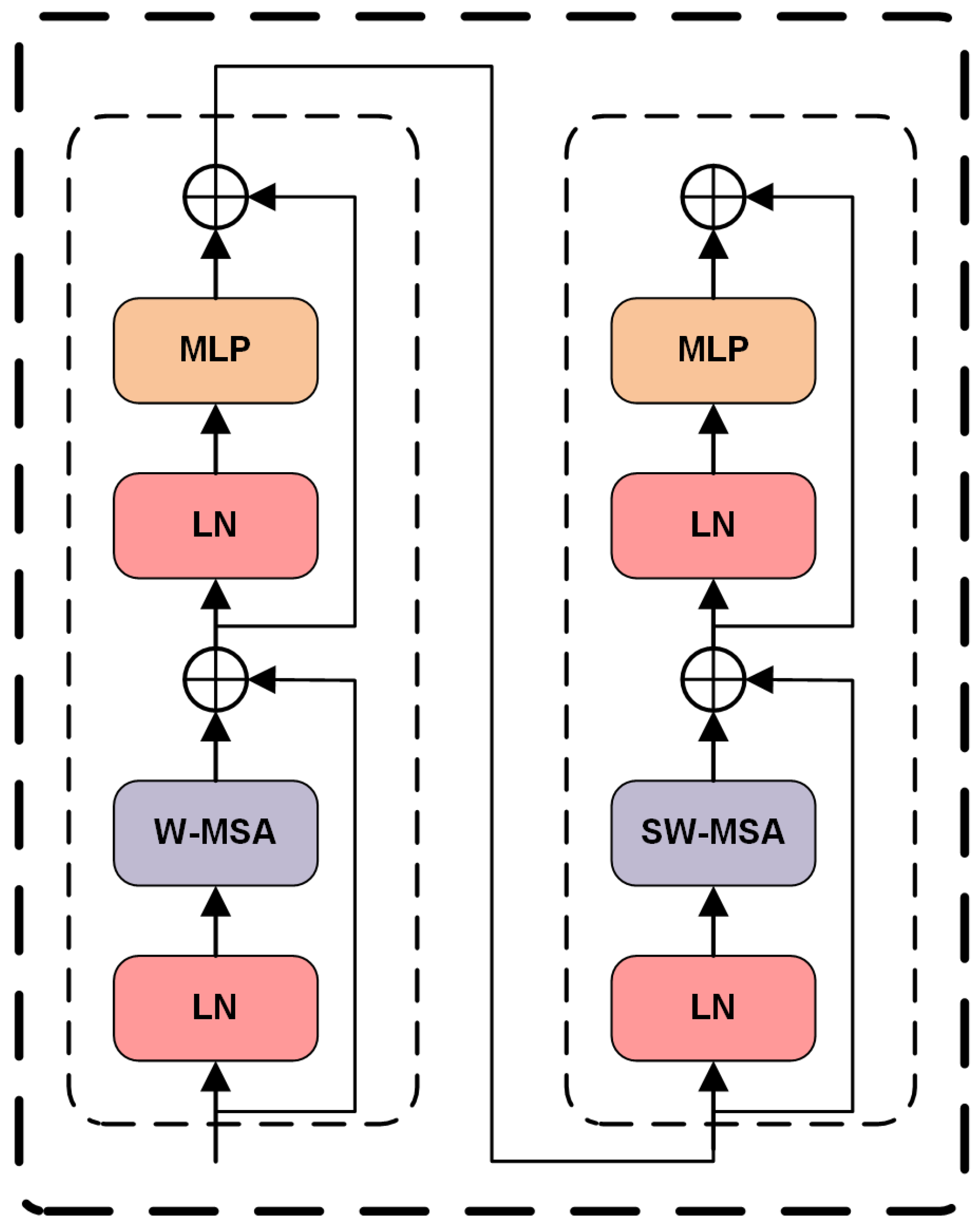 Remotesensing 15 02689 g003 Remotesensing 15 02689 g003