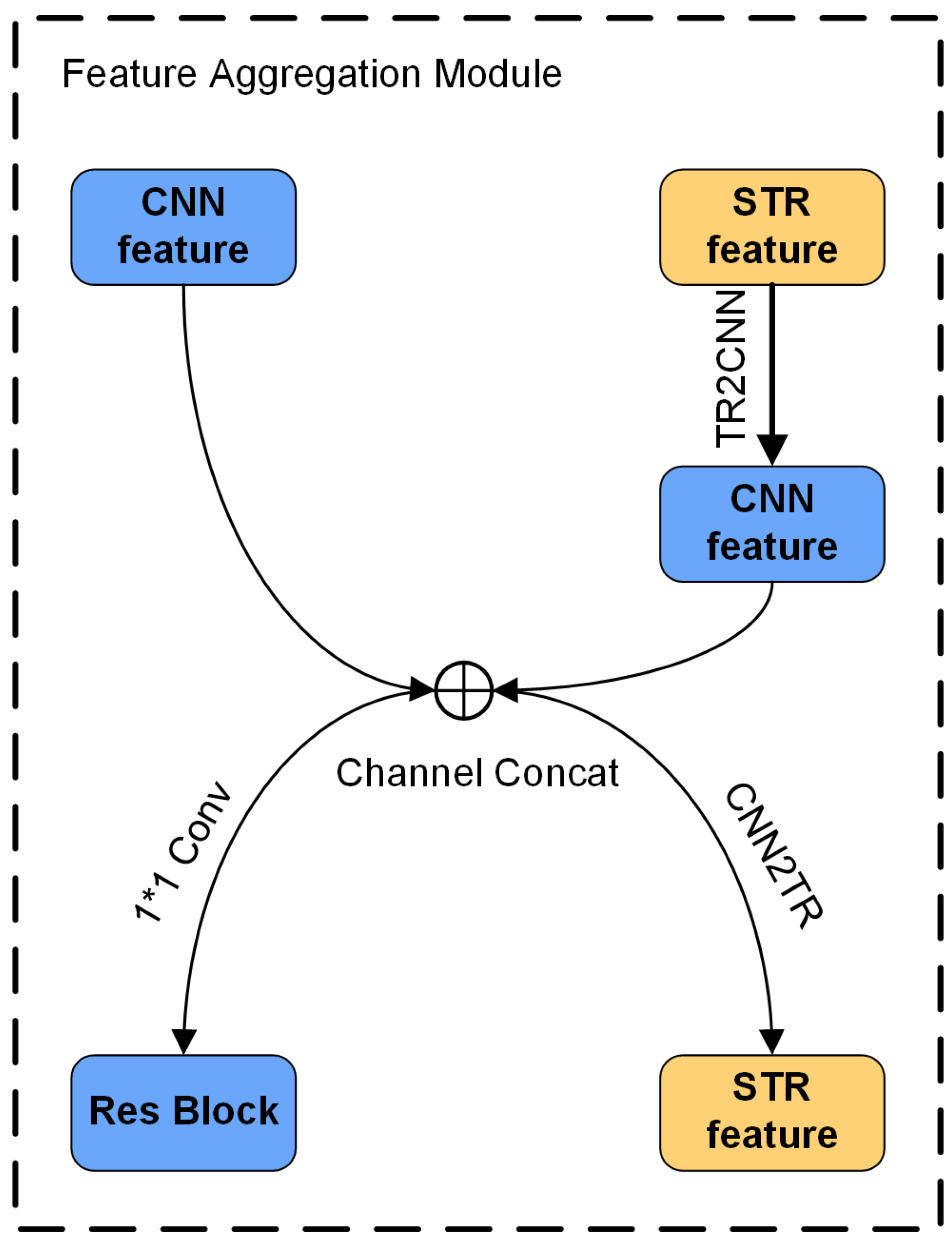 Remotesensing 15 02689 g004 Remotesensing 15 02689 g004