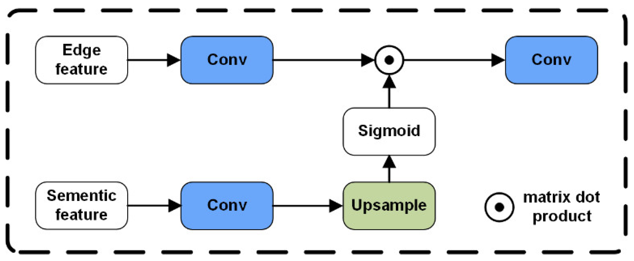 Remotesensing 15 02689 g005 Remotesensing 15 02689 g005
