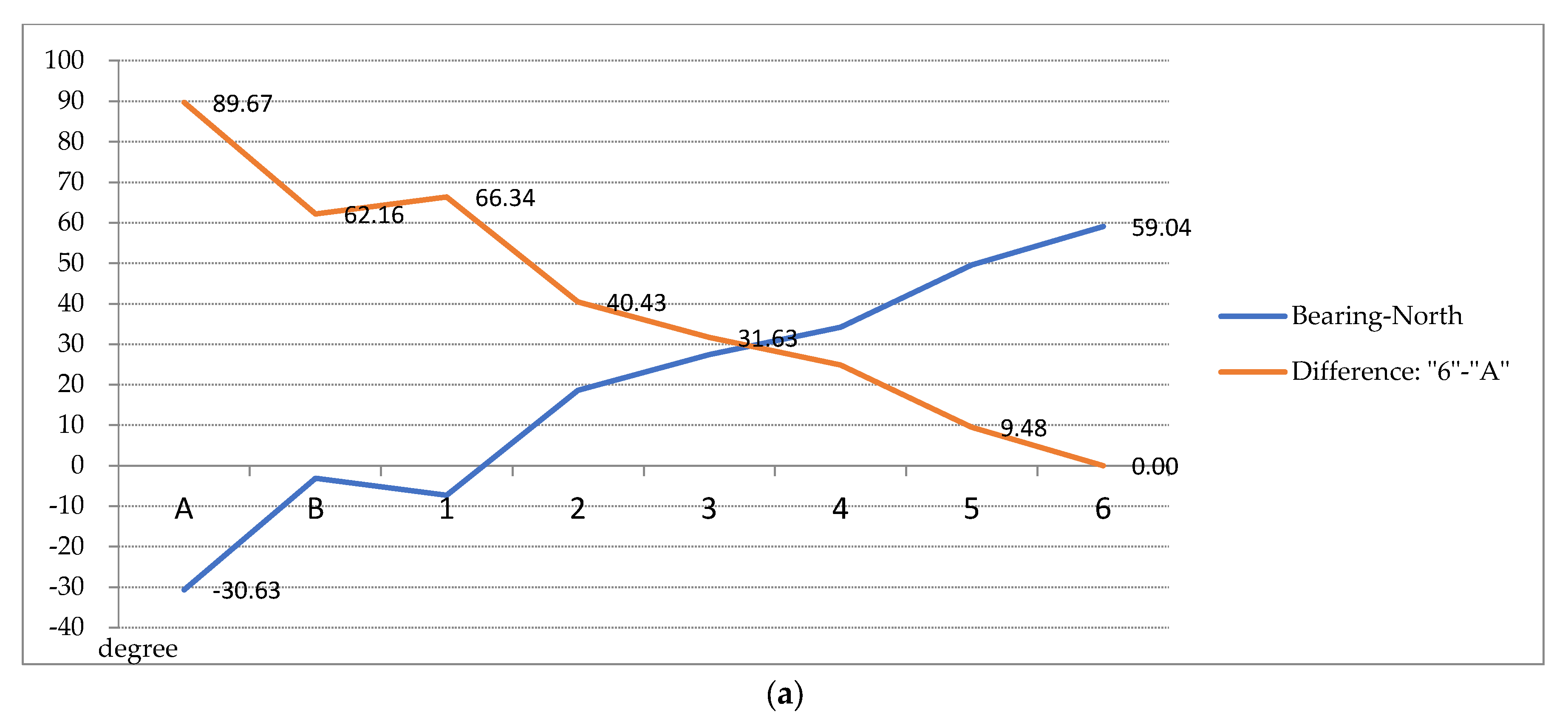 Remotesensing 15 02694 g013a
