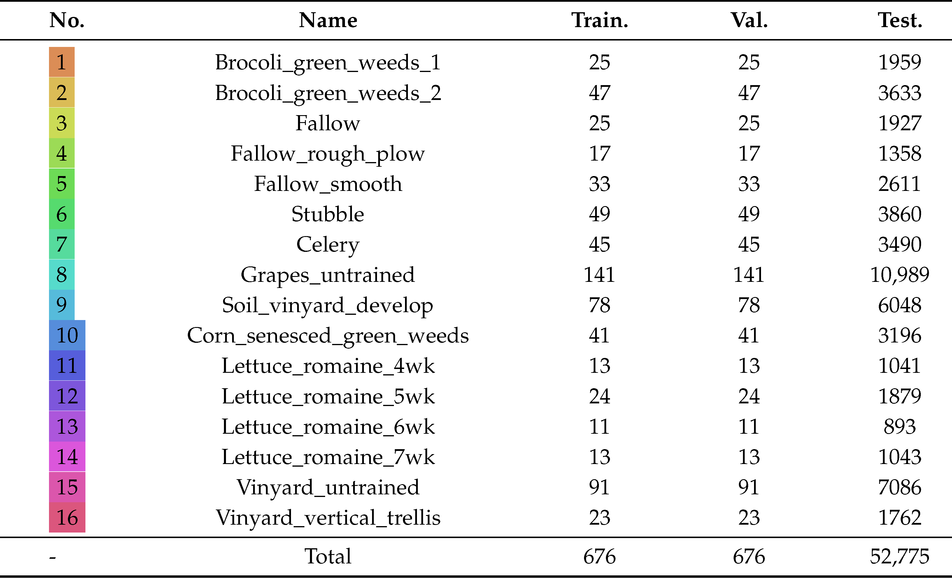Remotesensing 15 02696 i002
