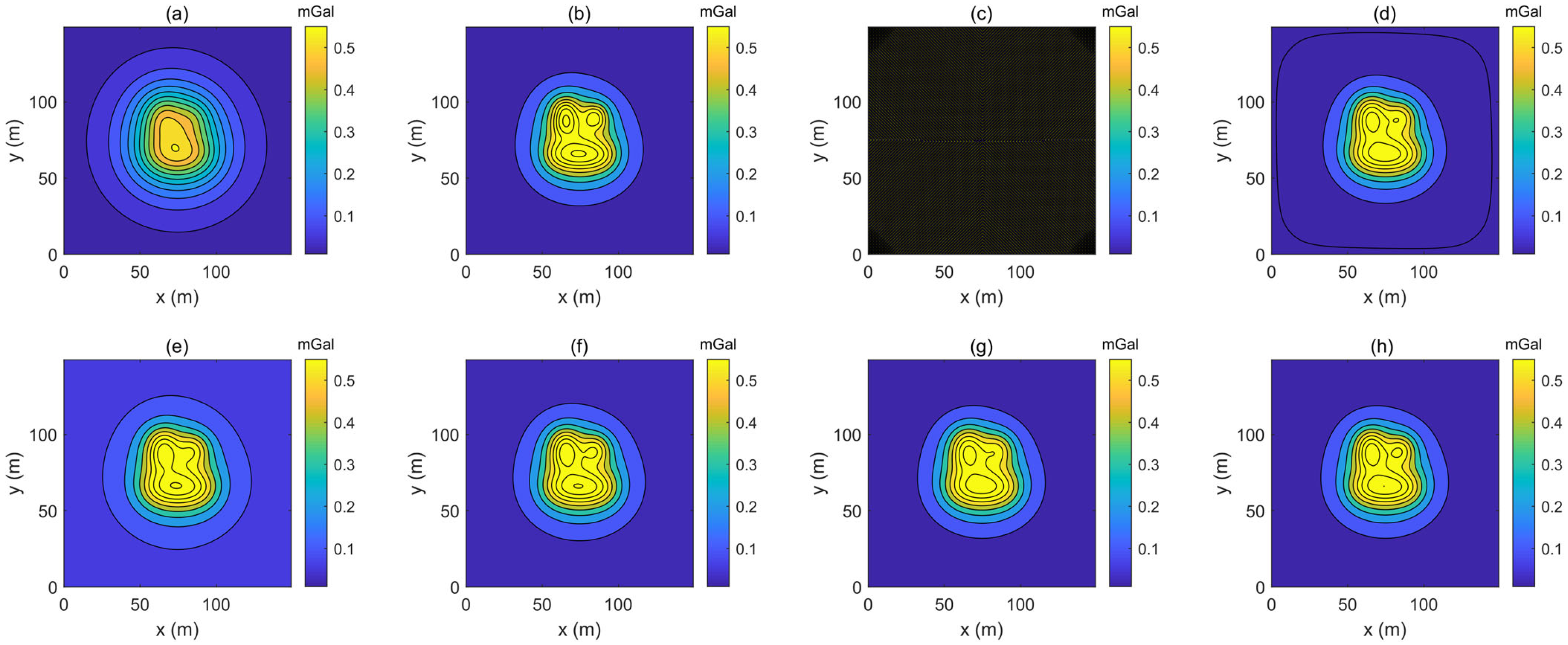 Remotesensing 15 02698 g003