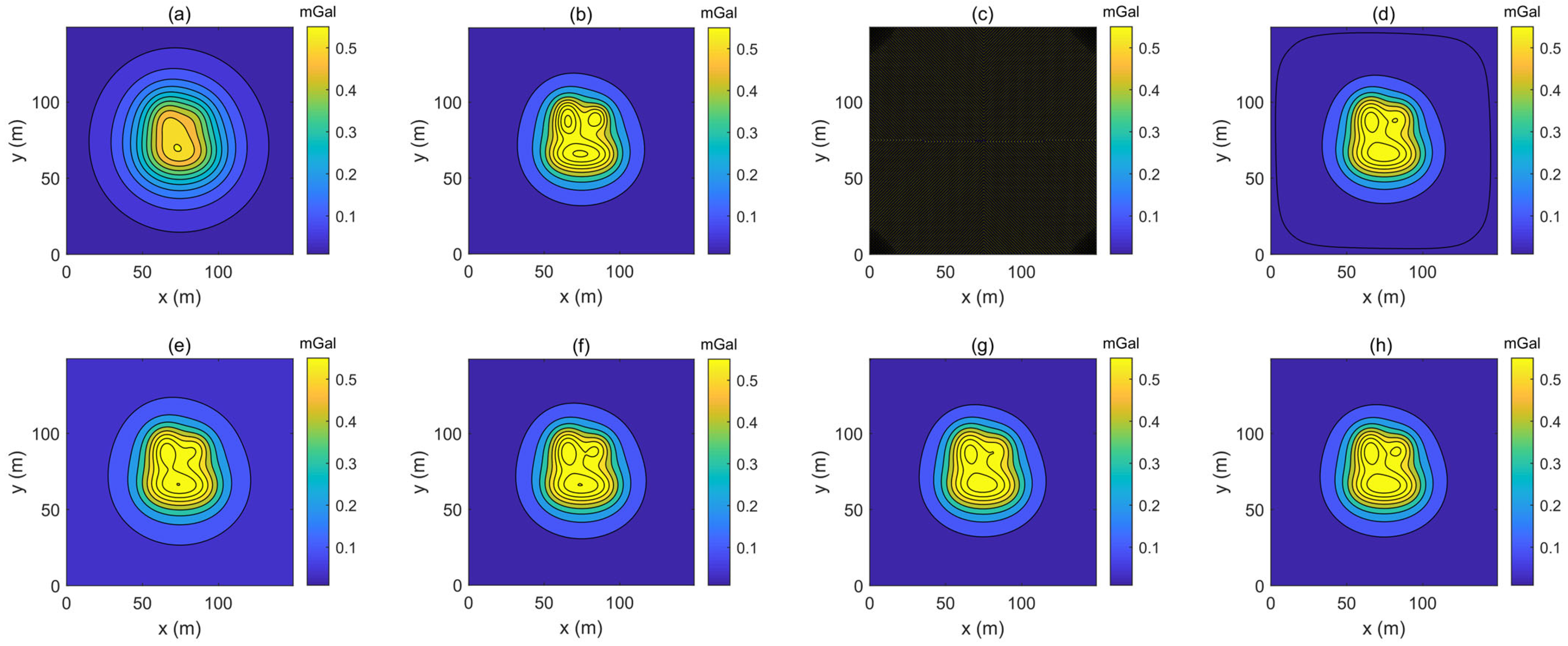 Remotesensing 15 02698 g004