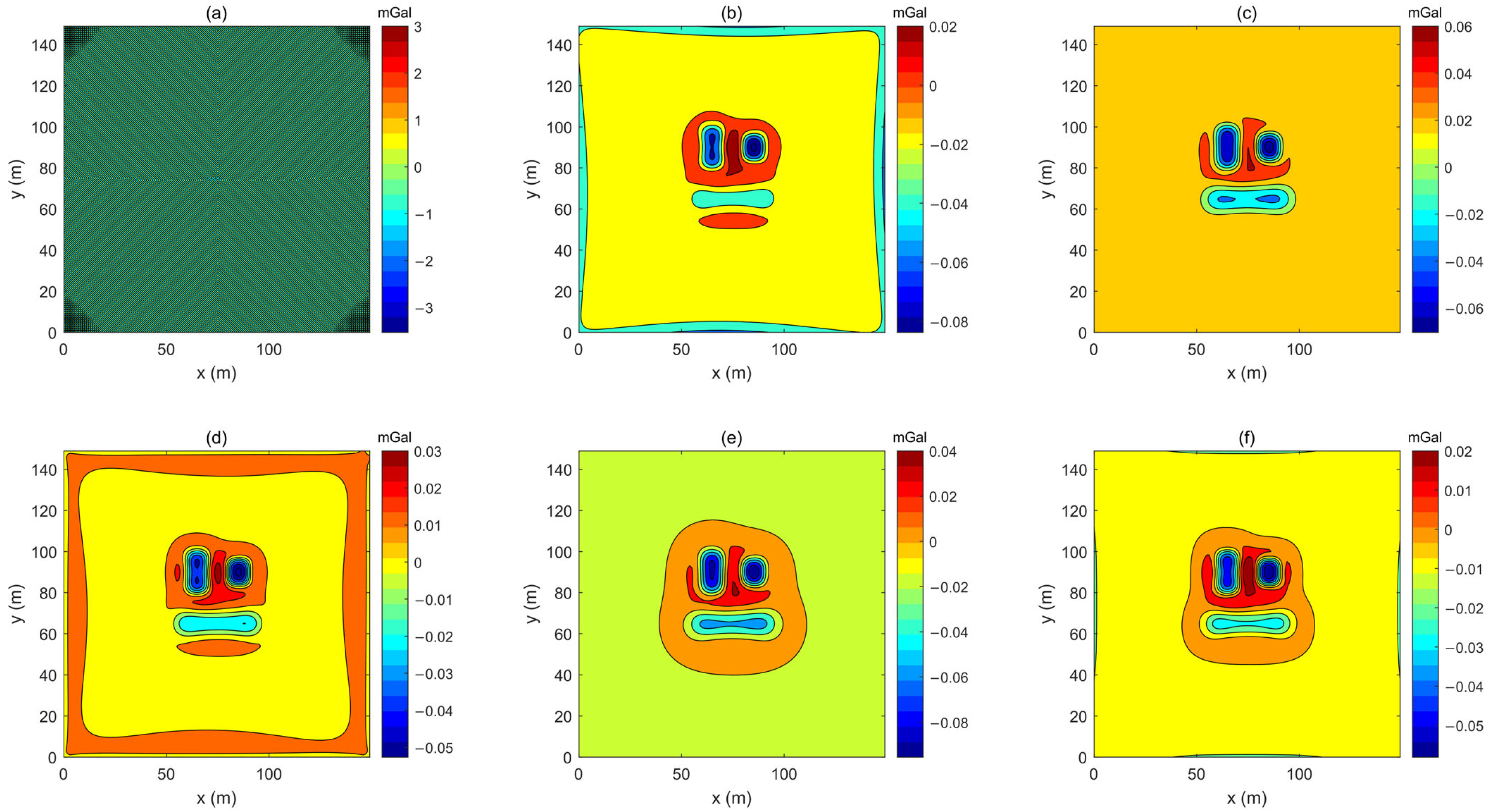 Remotesensing 15 02698 g005