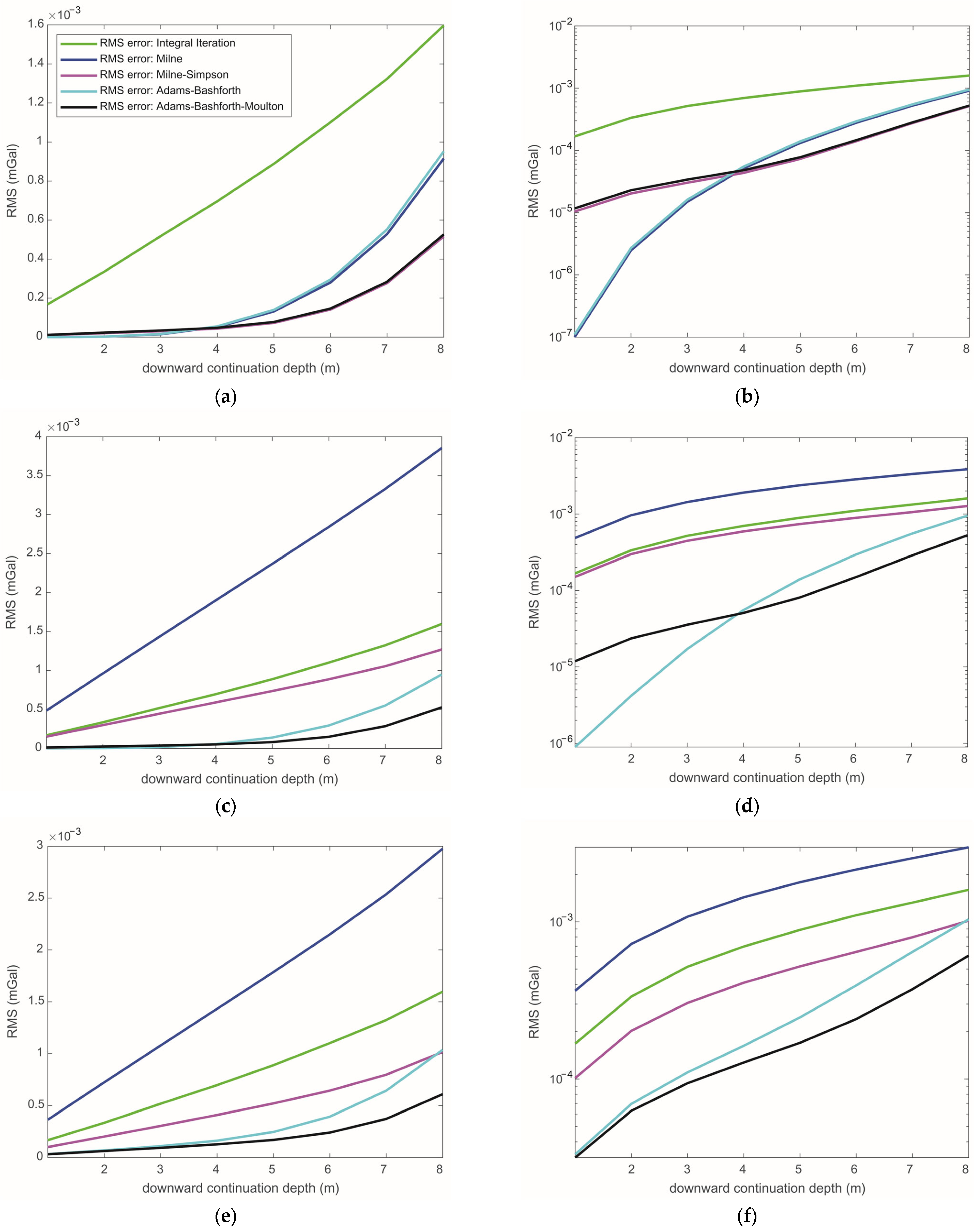 Remotesensing 15 02698 g007
