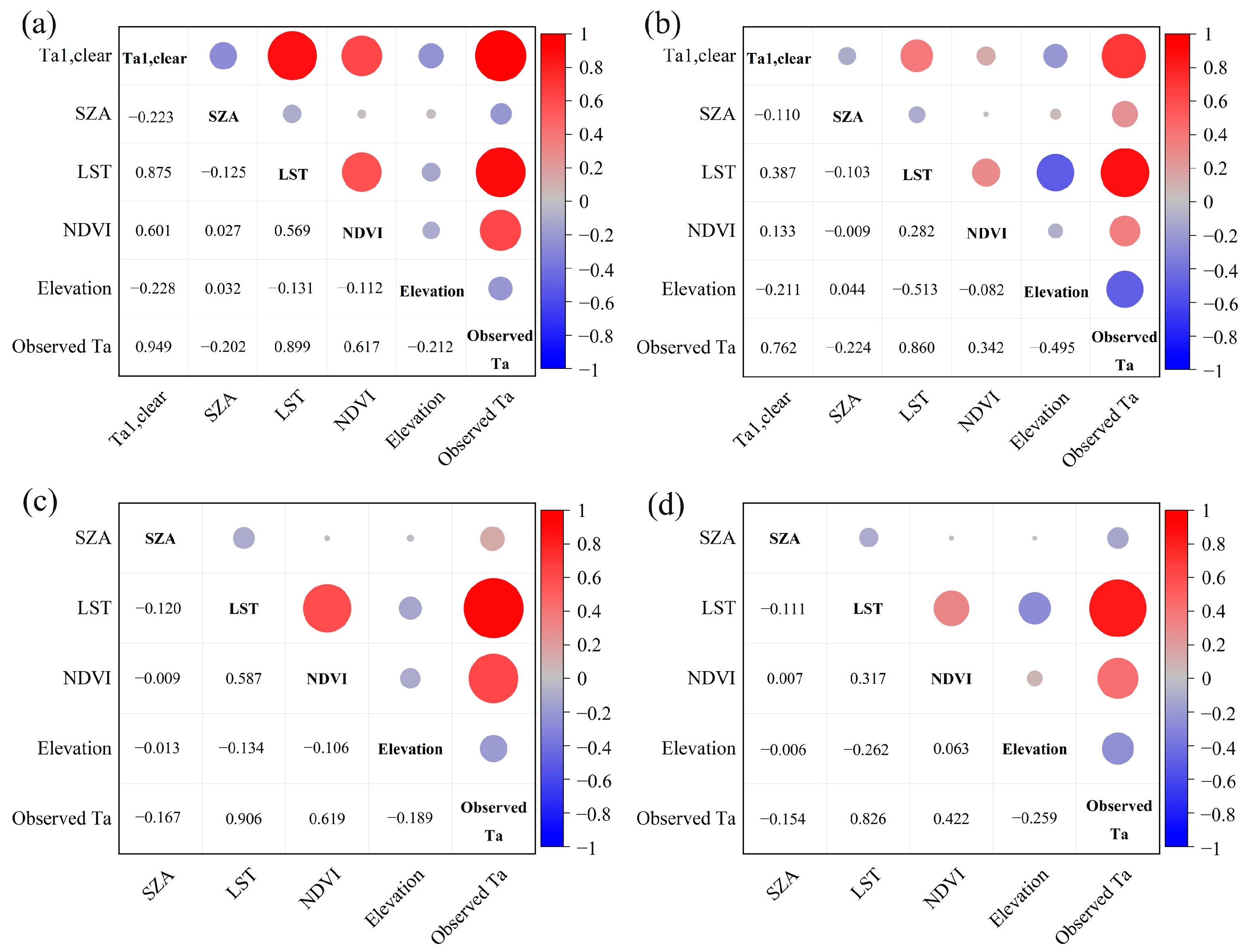 Remotesensing 15 02701 g009