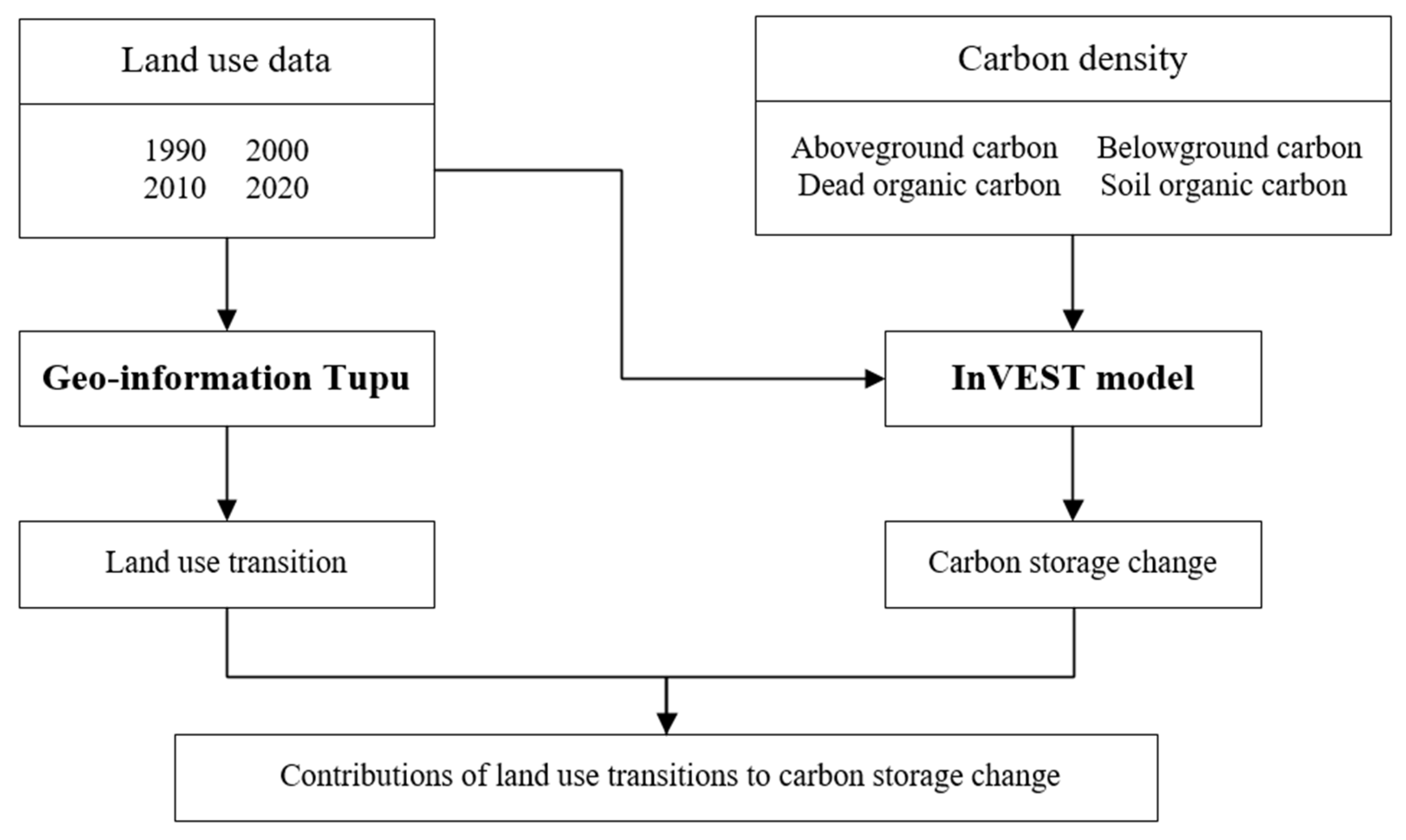 Remotesensing 15 02703 g002 Remotesensing 15 02703 g002