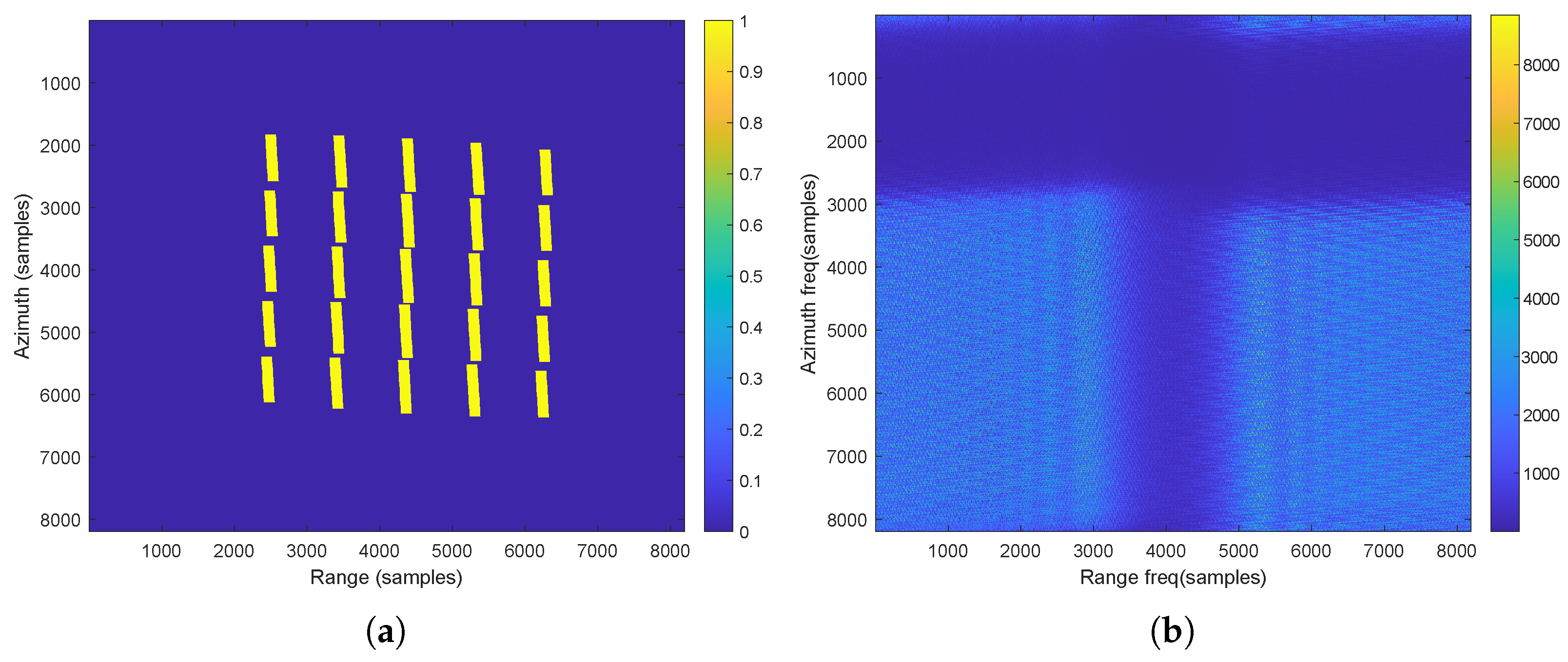 Remotesensing 15 02705 g013