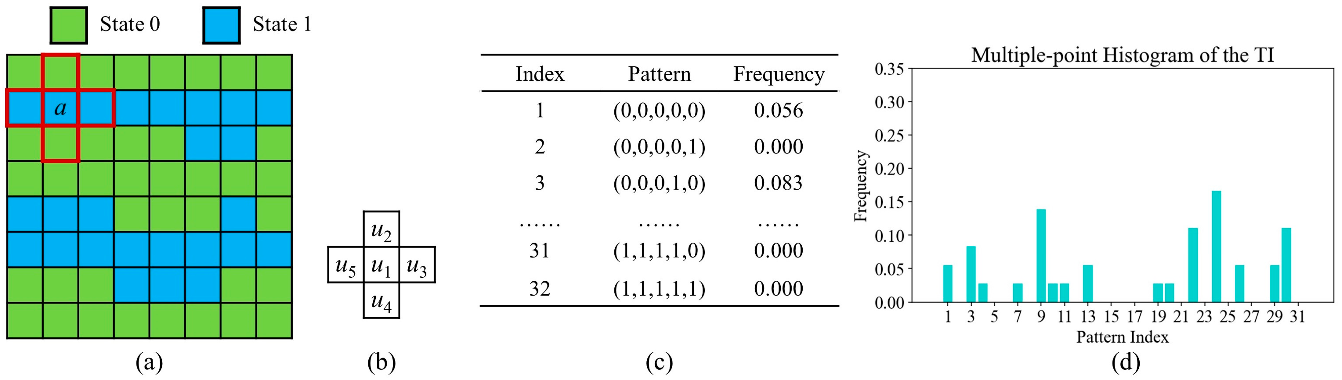 Remotesensing 15 02708 g001
