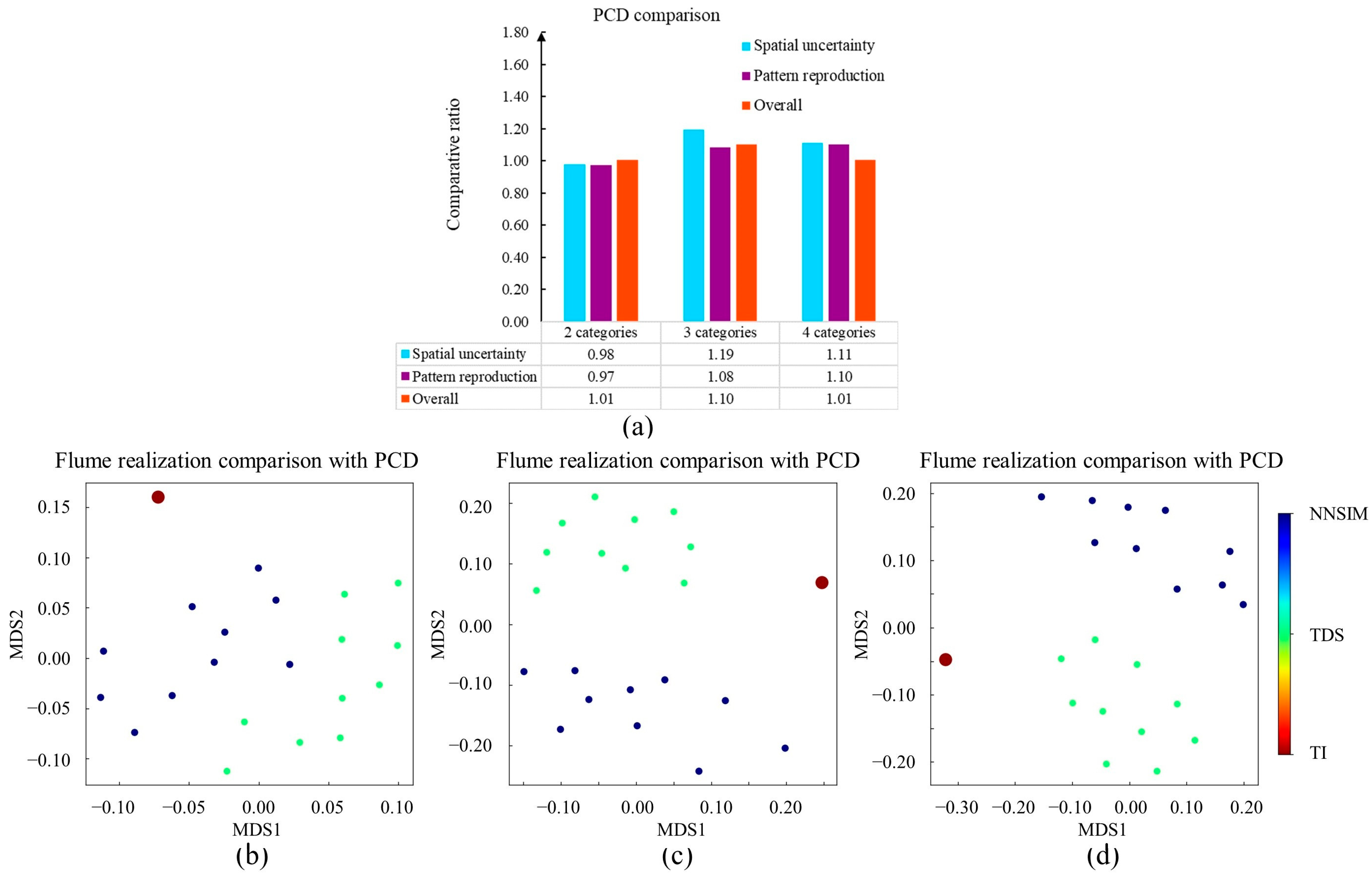 Remotesensing 15 02708 g014