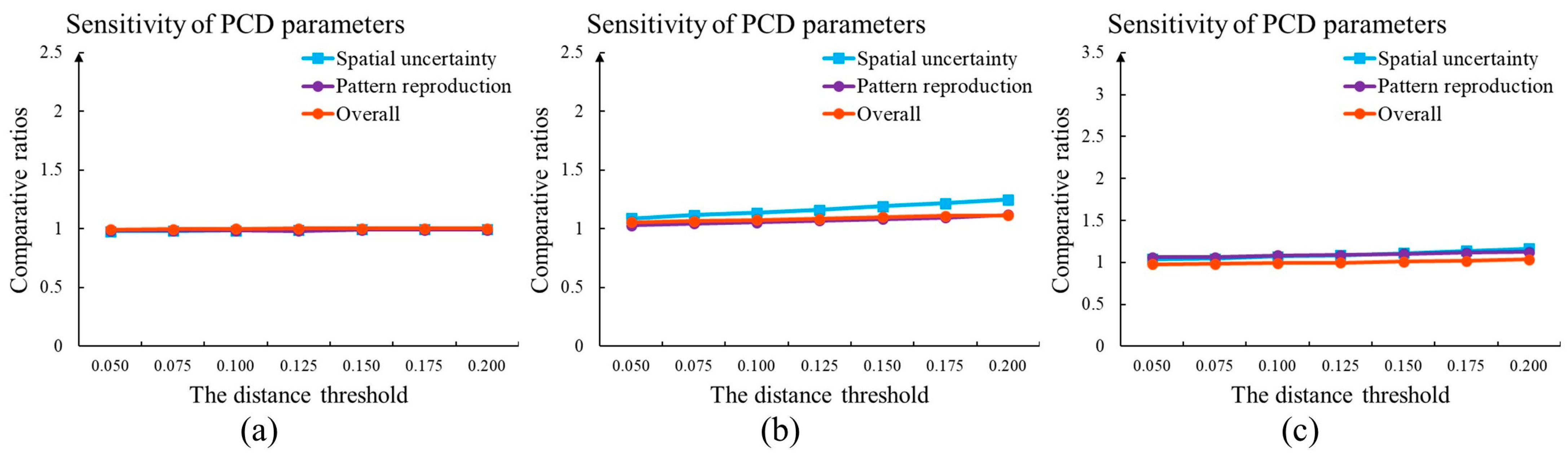 Remotesensing 15 02708 g015