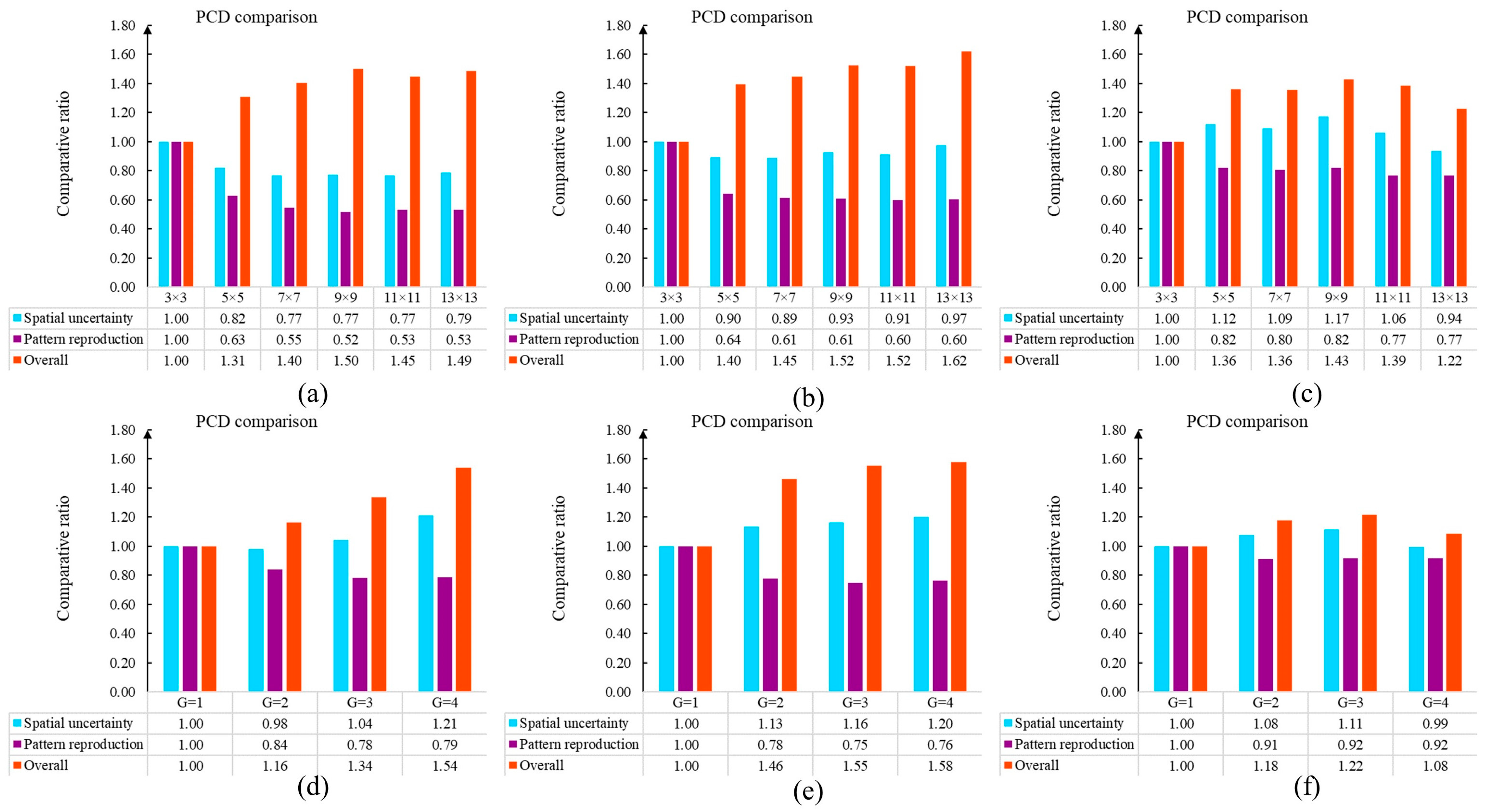 Remotesensing 15 02708 g017