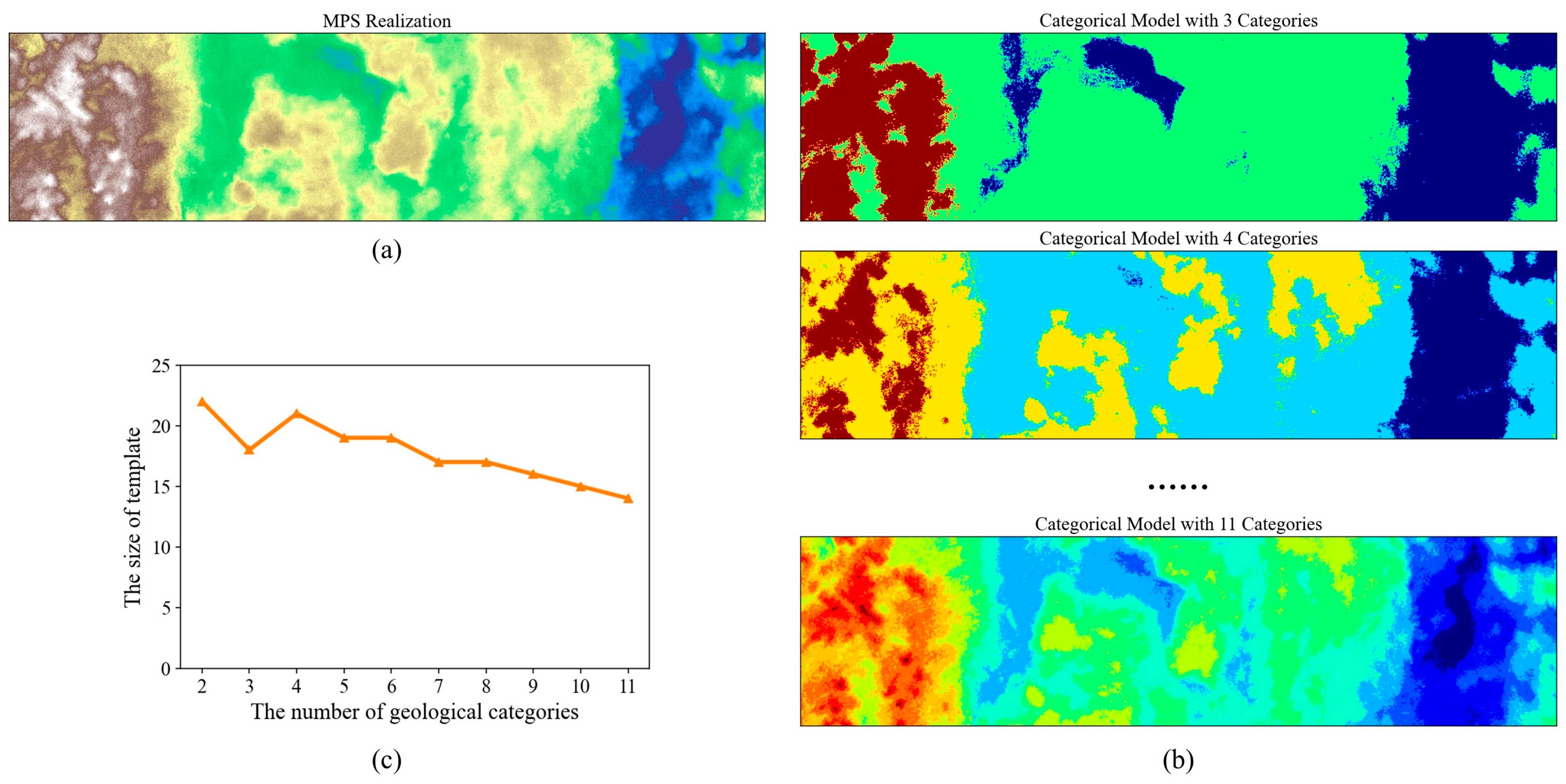 Remotesensing 15 02708 g020