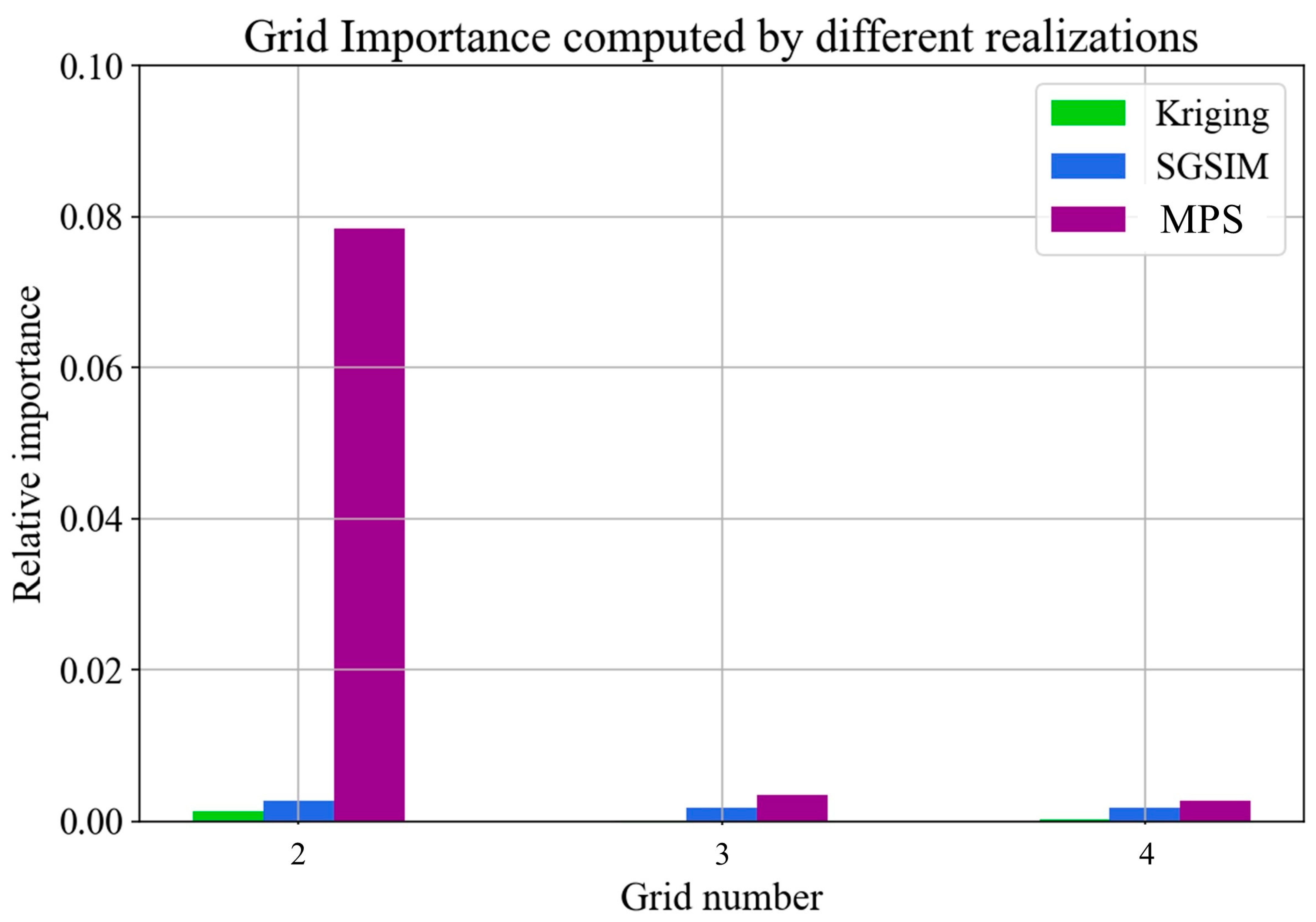 Remotesensing 15 02708 g021
