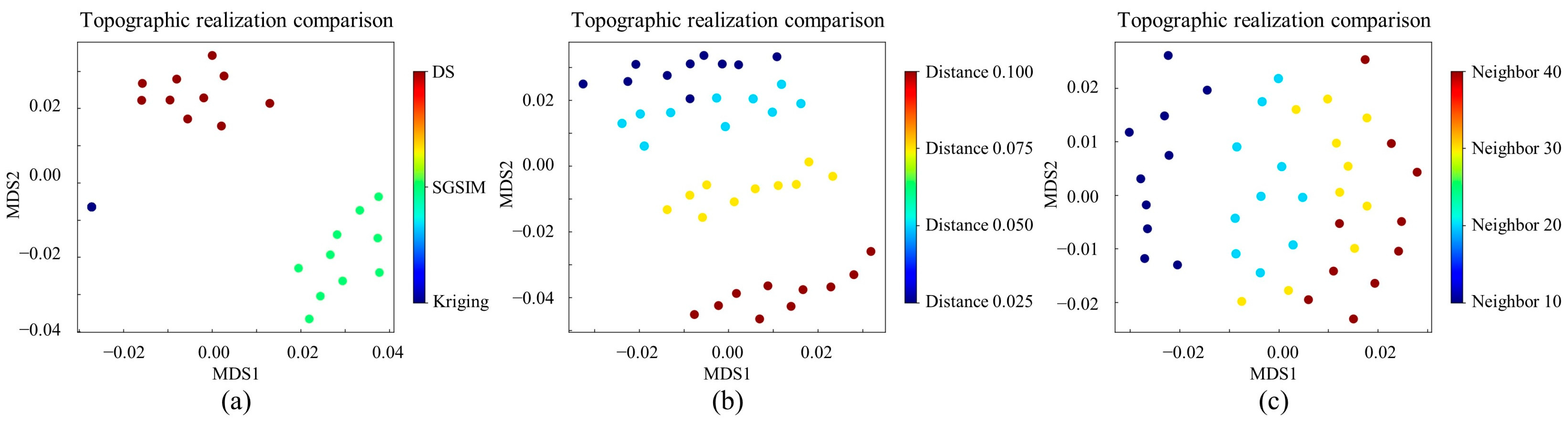 Remotesensing 15 02708 g022