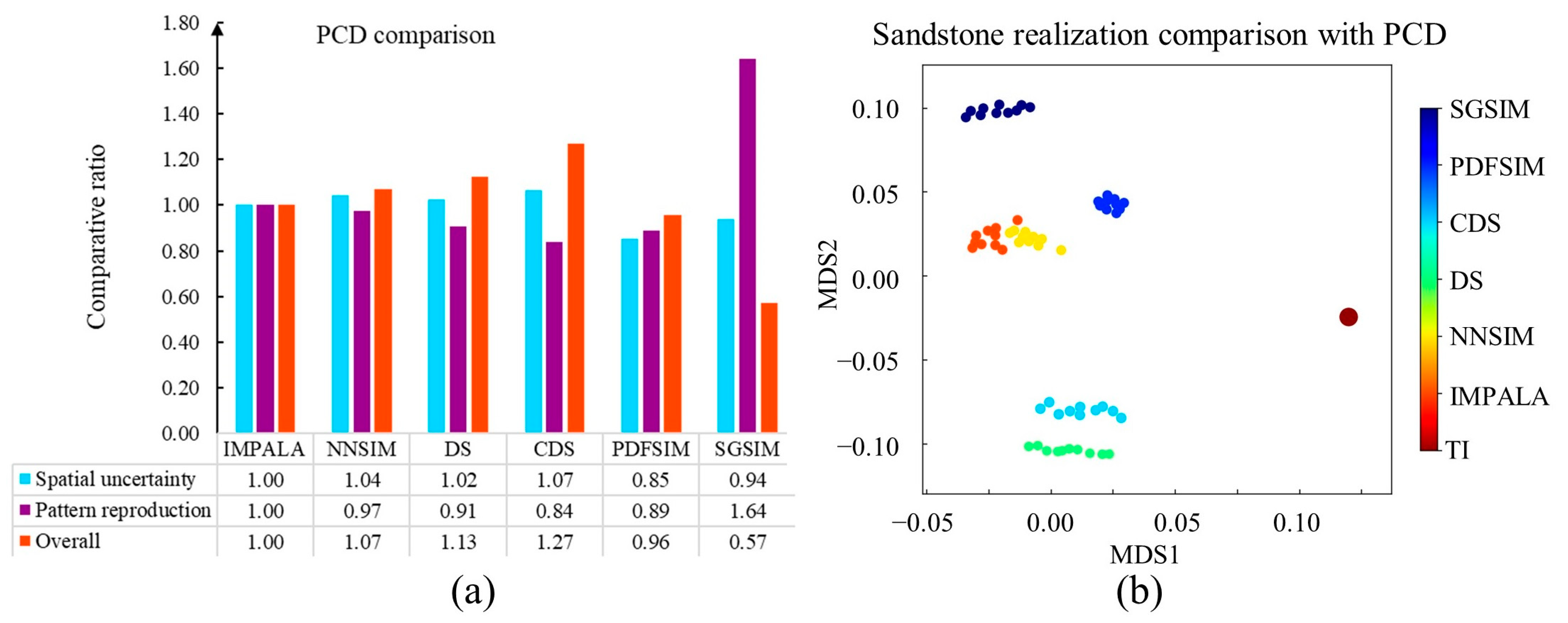 Remotesensing 15 02708 g025