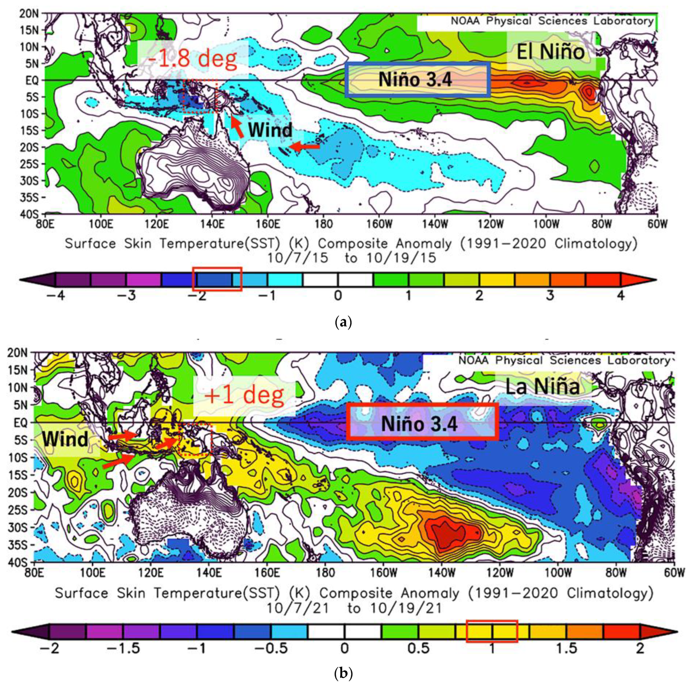 Remotesensing 15 02709 g008