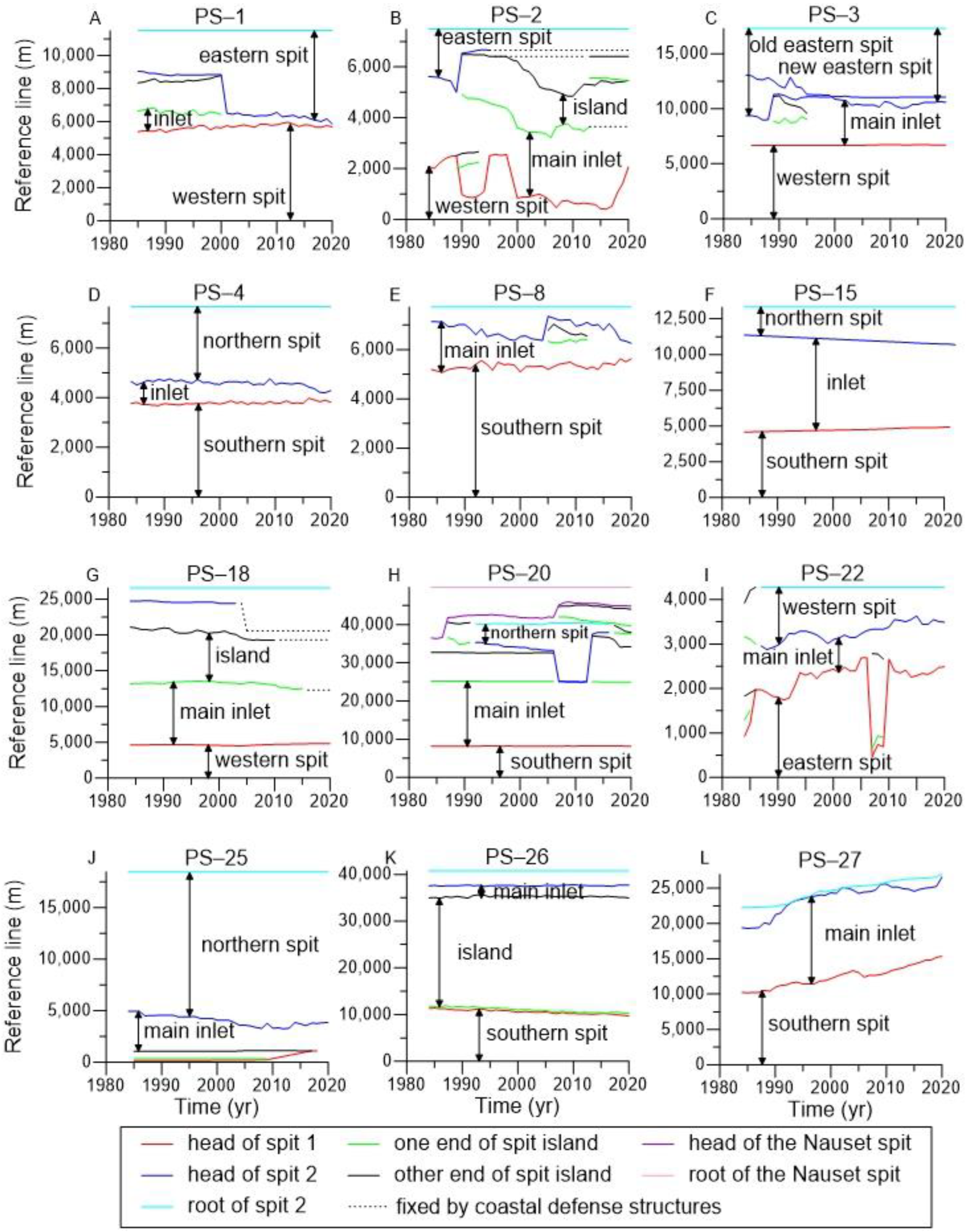 Remotesensing 15 02713 g005