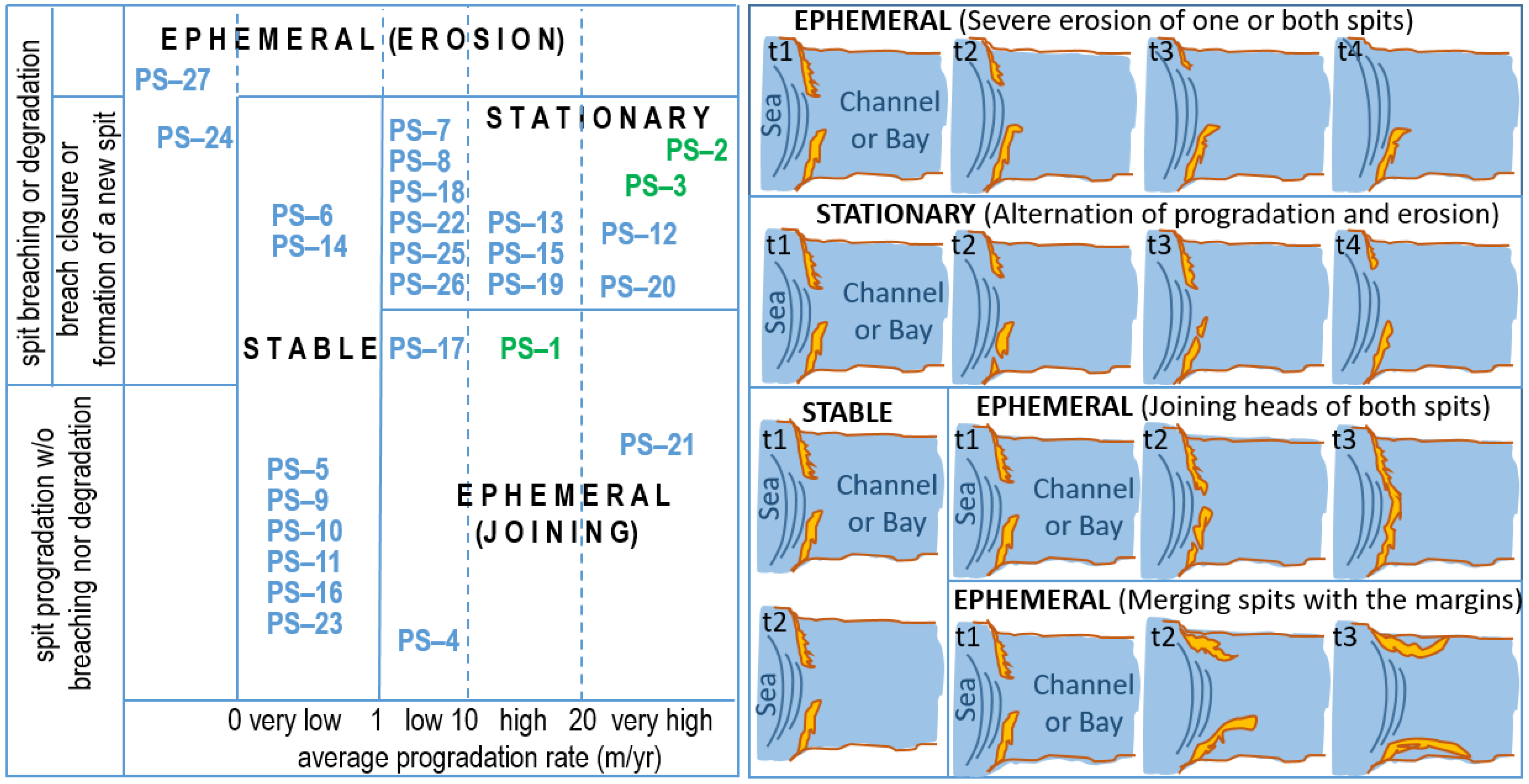 Remotesensing 15 02713 g006