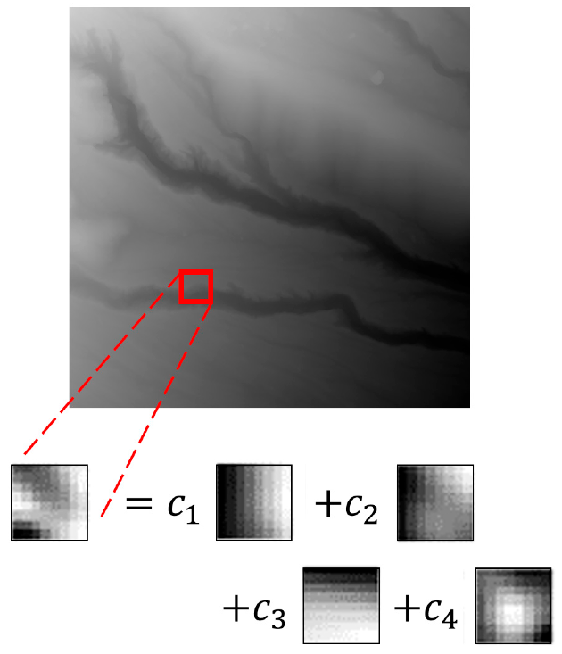 Remotesensing 15 02714 g001 Remotesensing 15 02714 g001