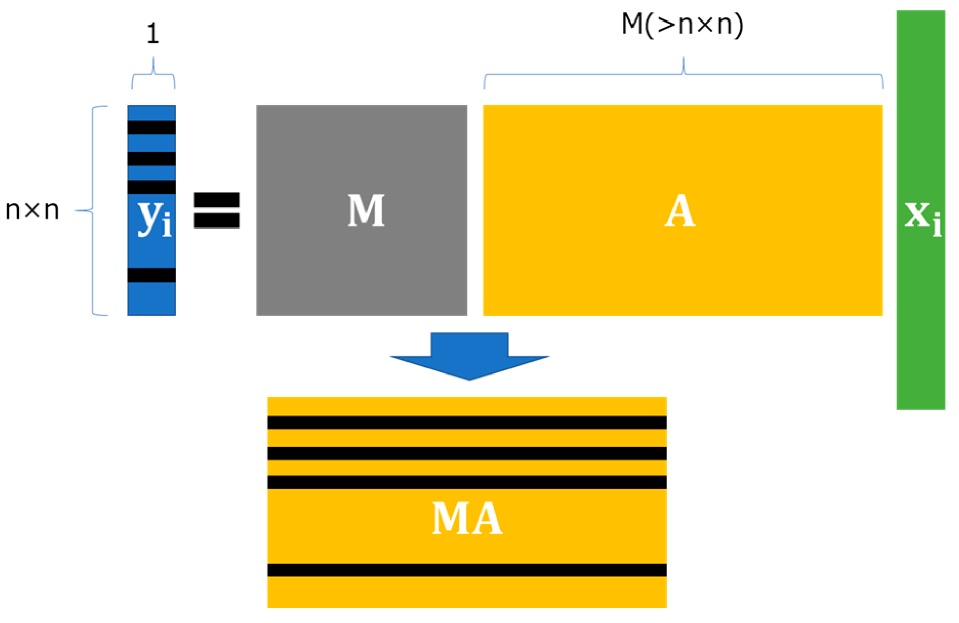 Remotesensing 15 02714 g003 Remotesensing 15 02714 g003
