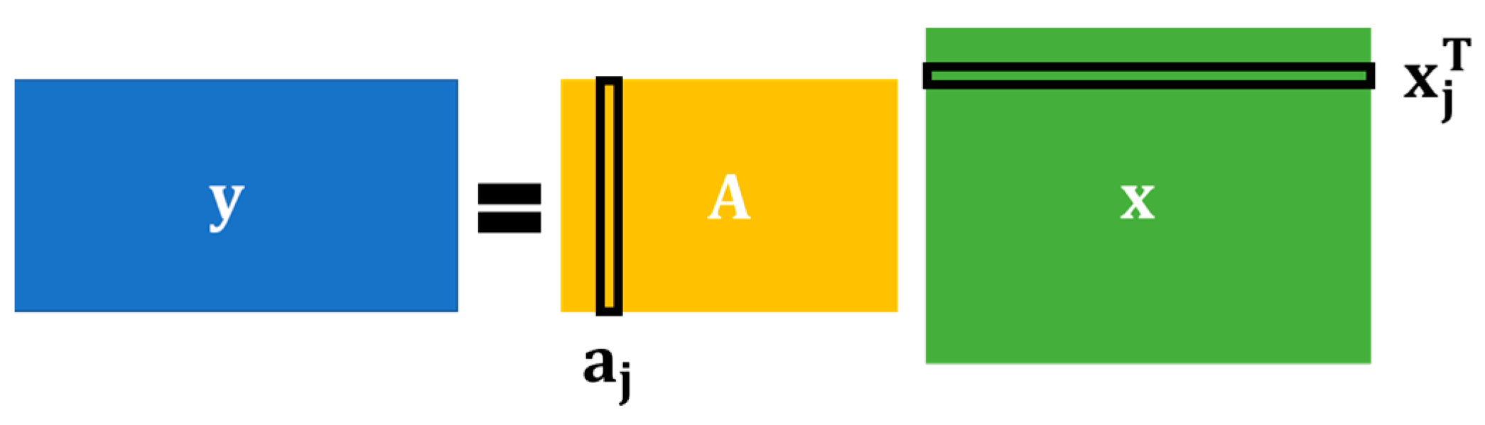 Remotesensing 15 02714 g005 Remotesensing 15 02714 g005