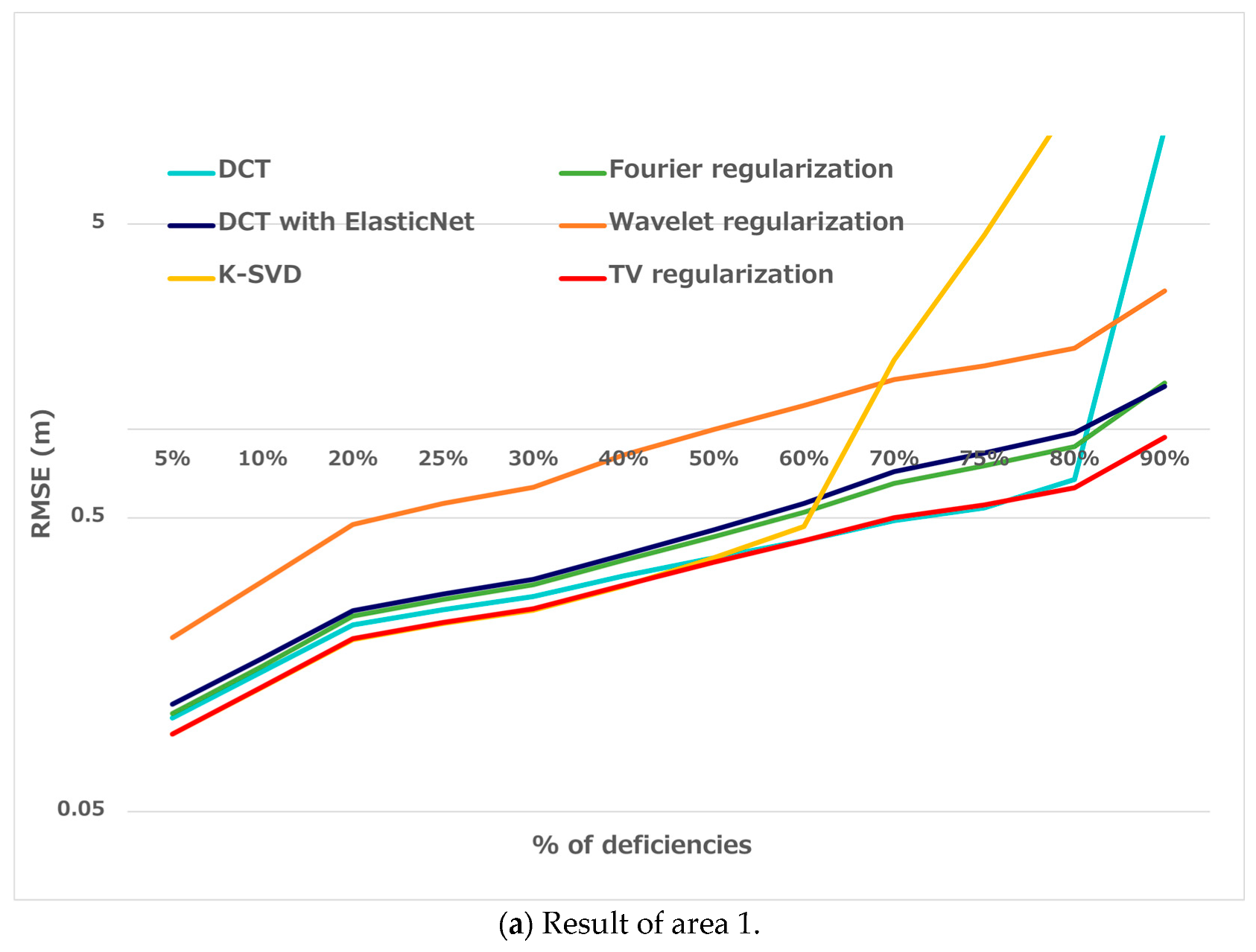 Remotesensing 15 02714 g008a Remotesensing 15 02714 g008a