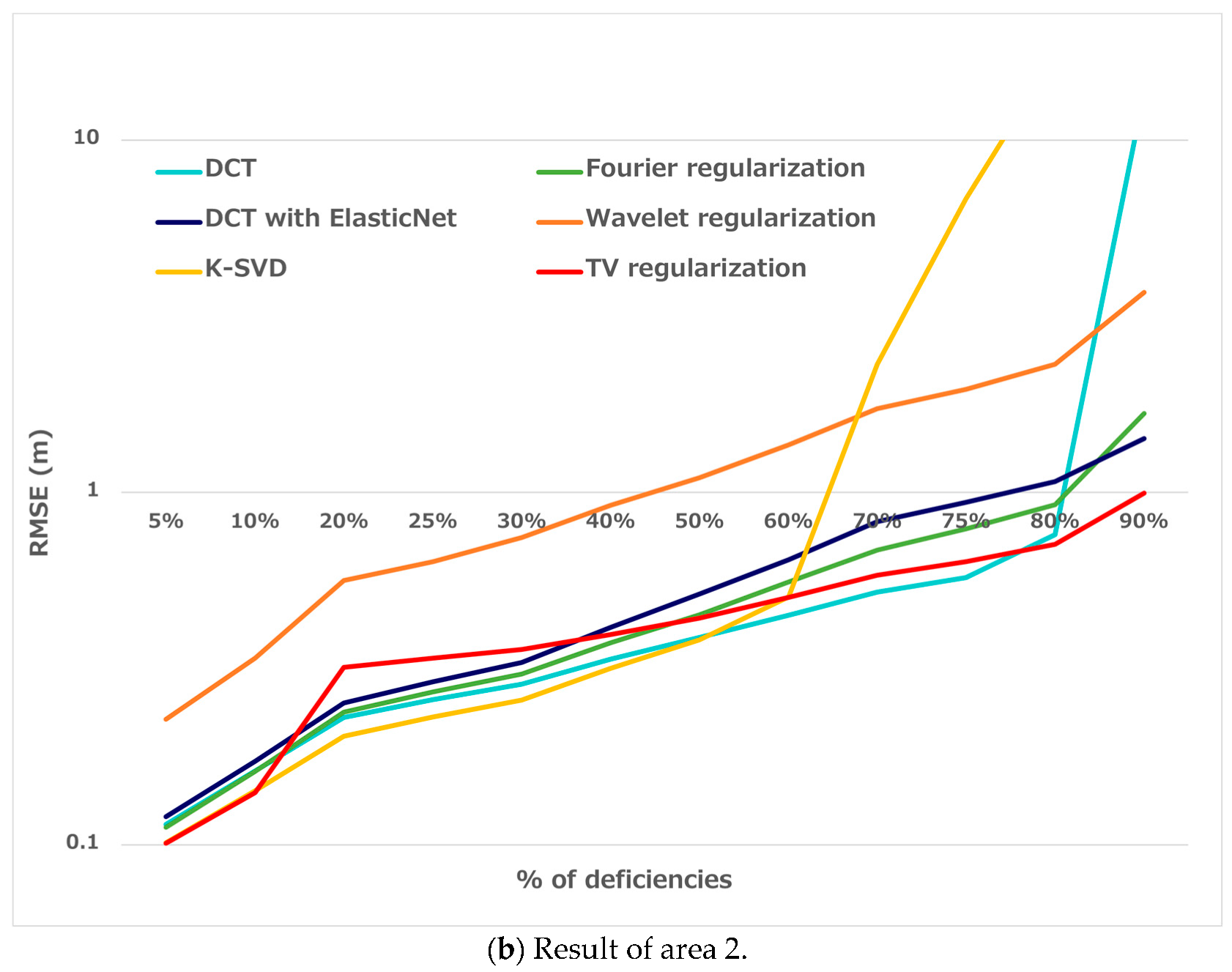 Remotesensing 15 02714 g008b Remotesensing 15 02714 g008b