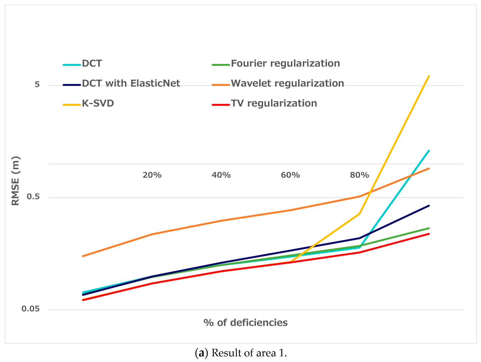 Remotesensing 15 02714 g009a Remotesensing 15 02714 g009a