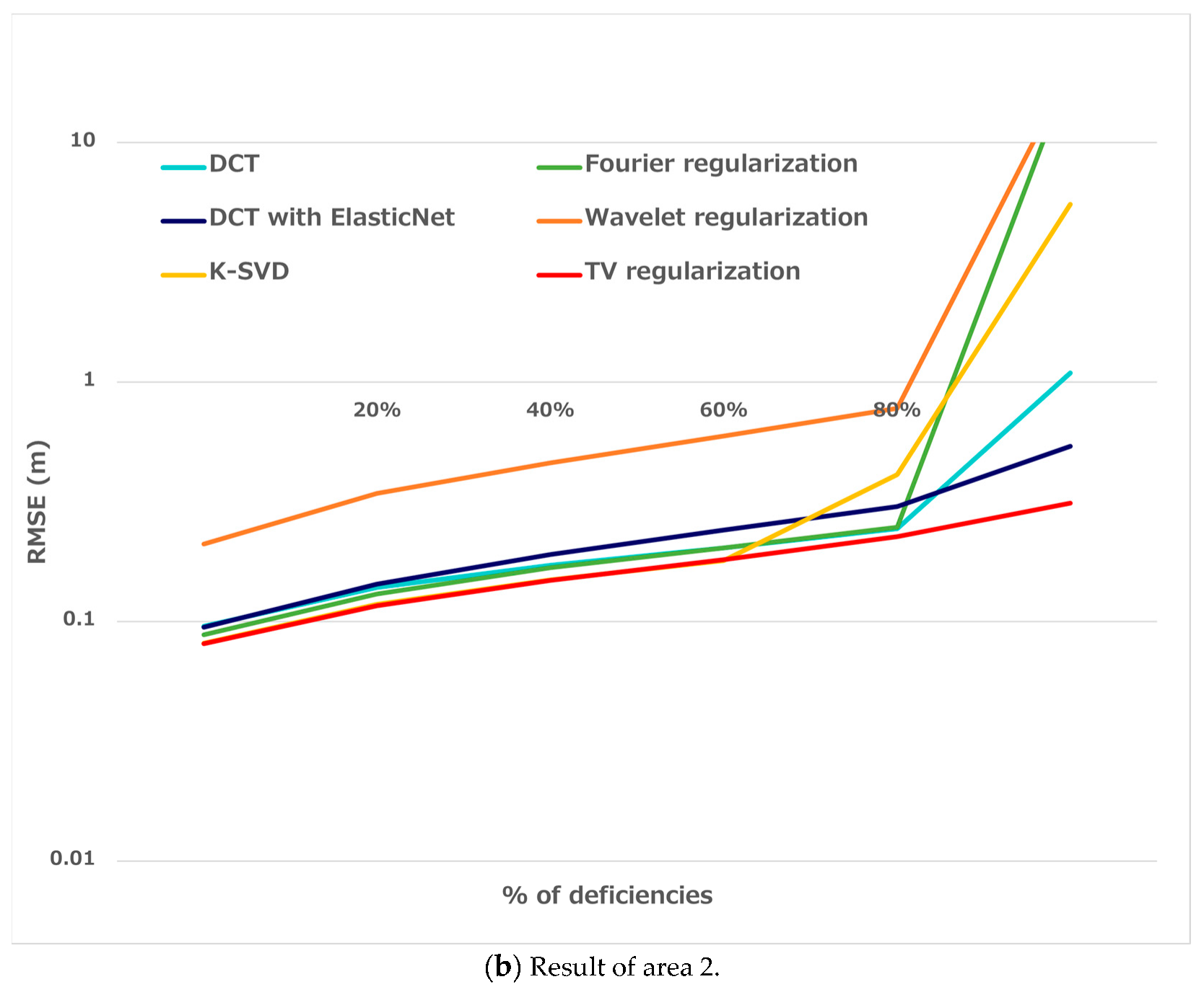 Remotesensing 15 02714 g009b Remotesensing 15 02714 g009b